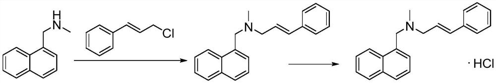 A kind of preparation method of naftifine hydrochloride