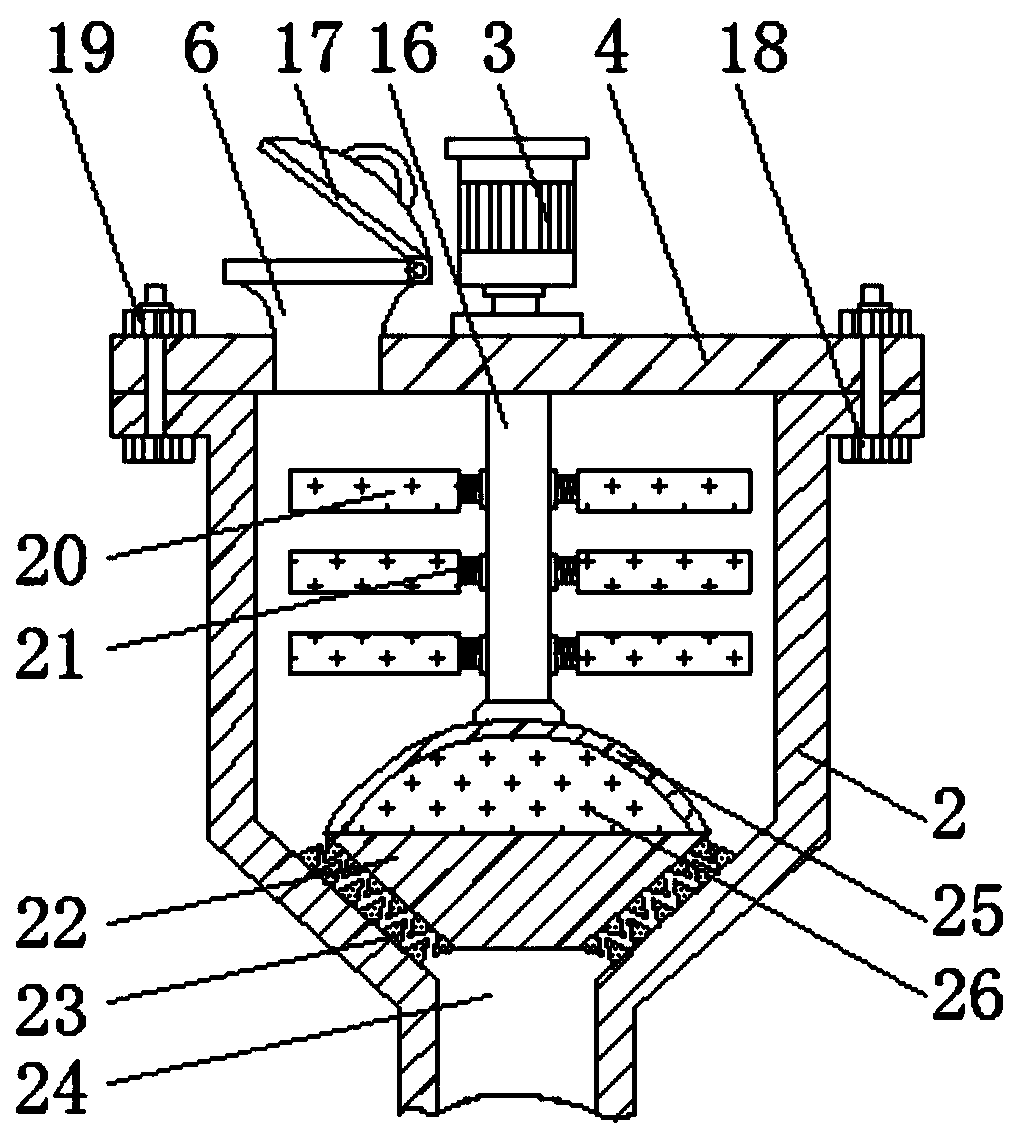 Plastic powder stirring and heating equipment