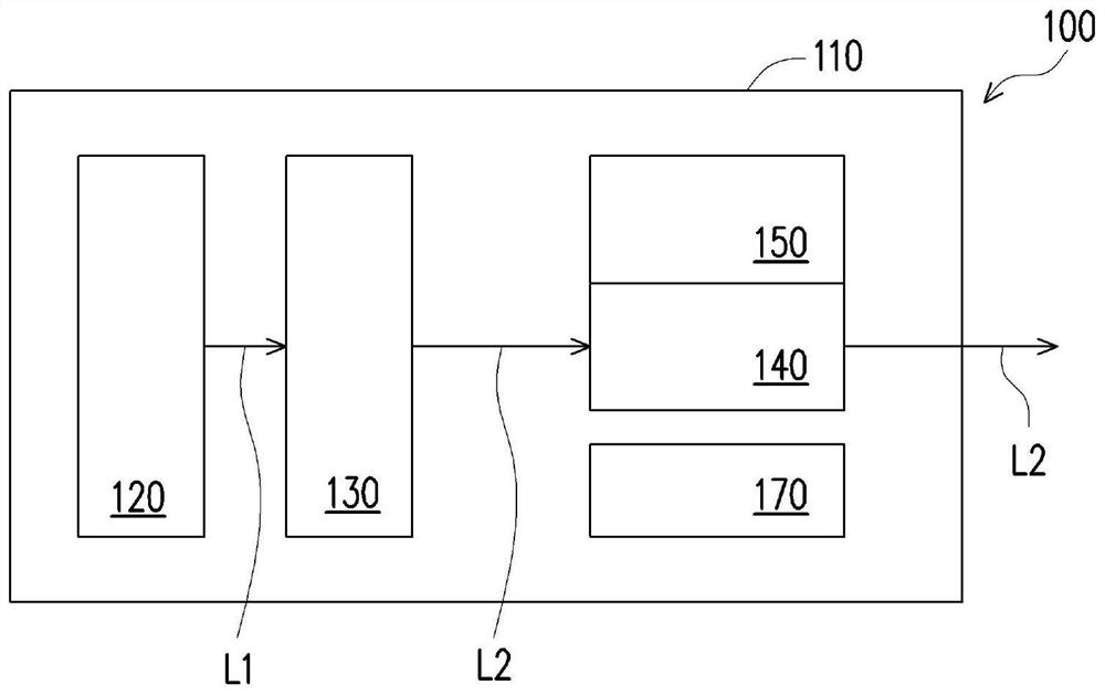 Projection device and temperature regulation and control method thereof