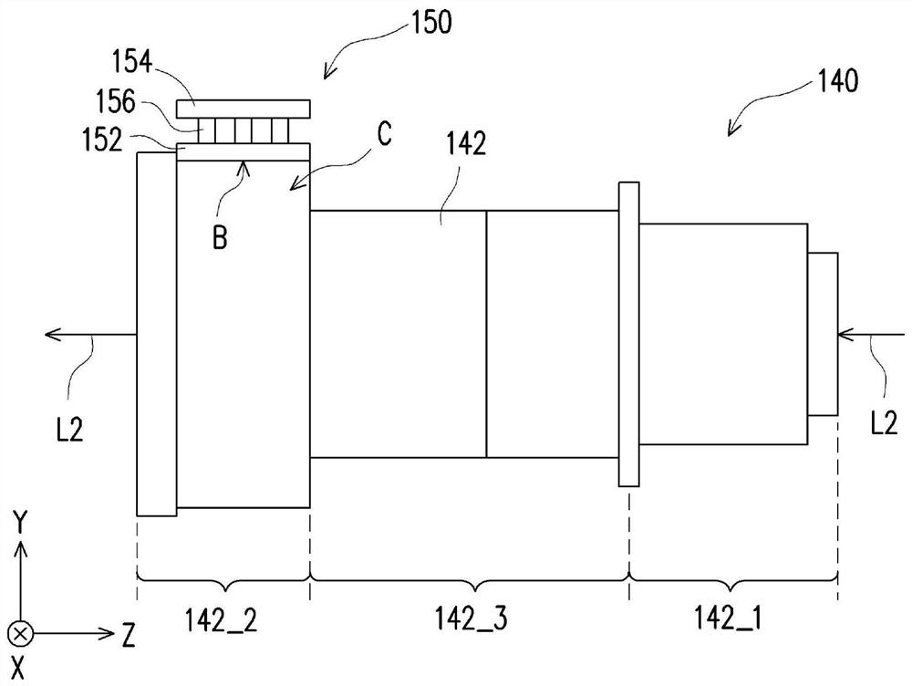 Projection device and temperature regulation and control method thereof