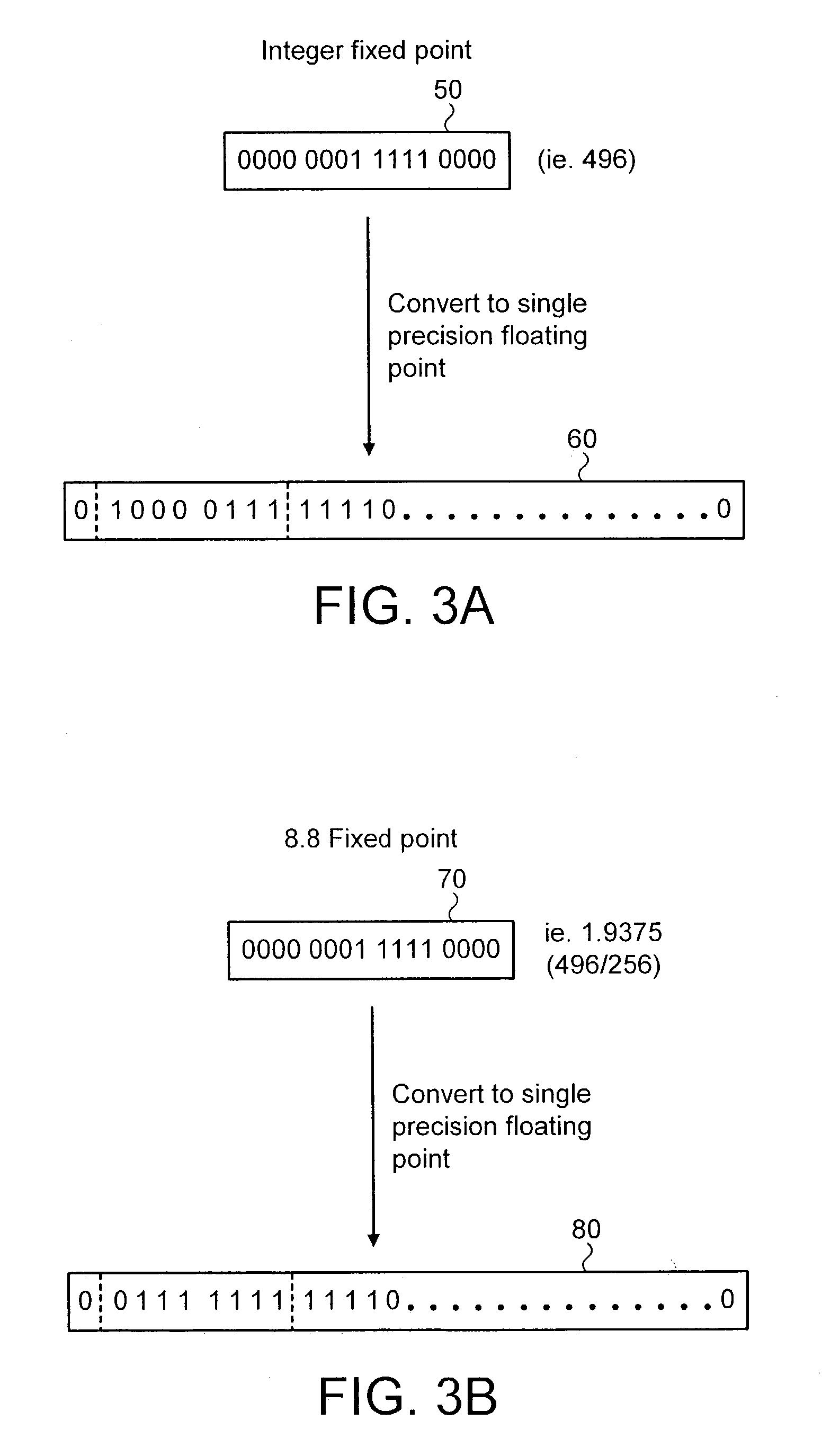 Data processing apparatus and method for converting a number between fixed-point and floating-point representations