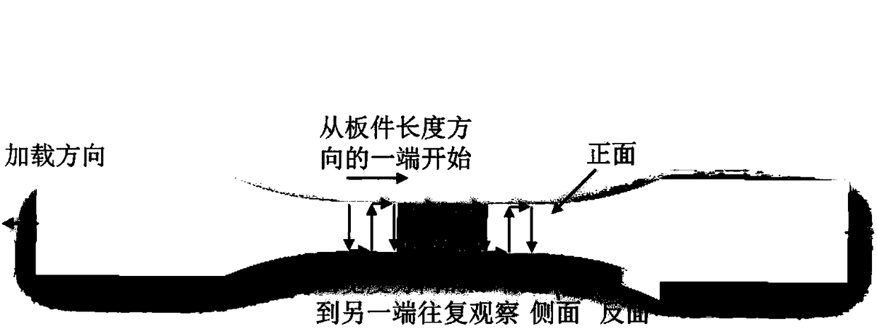 Test method for acquiring aluminum alloy plate friction-stir welding head fatigue small crack initiation and extension morphology