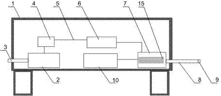 Anti-freezing device of gas circuit