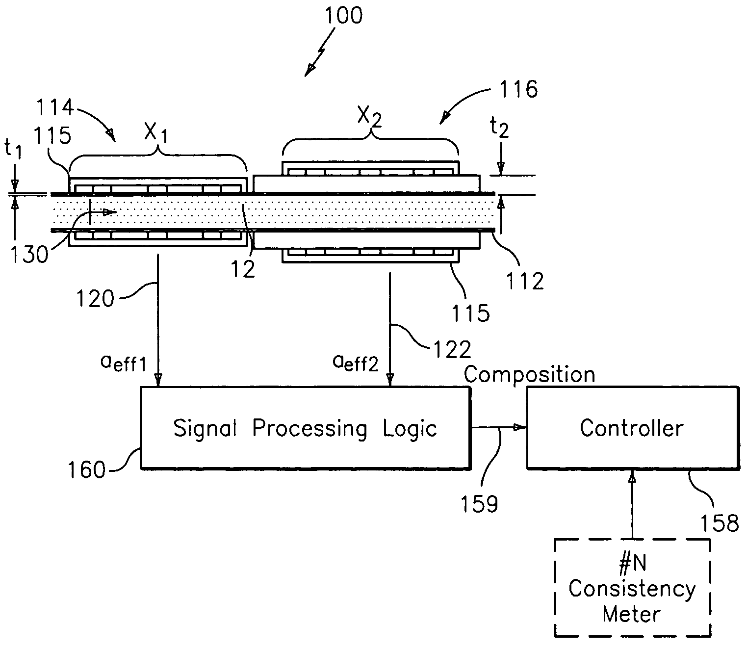 Apparatus and method for measuring multi-Phase flows in pulp and paper industry applications