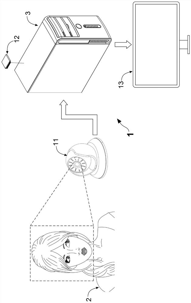 Health management system using non-contact image type physiological detection technology