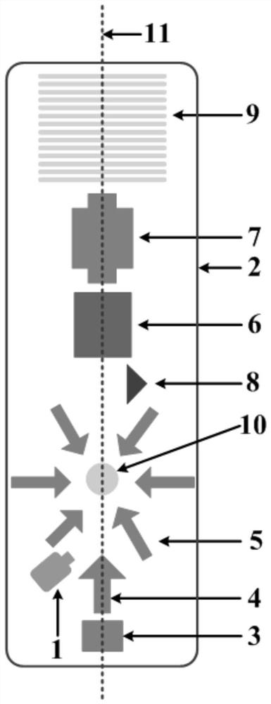 Ultra-long free evolution time cold atom frequency standard device and method