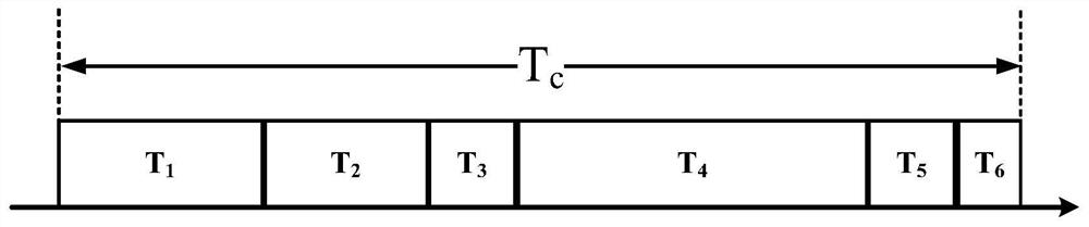 Ultra-long free evolution time cold atom frequency standard device and method