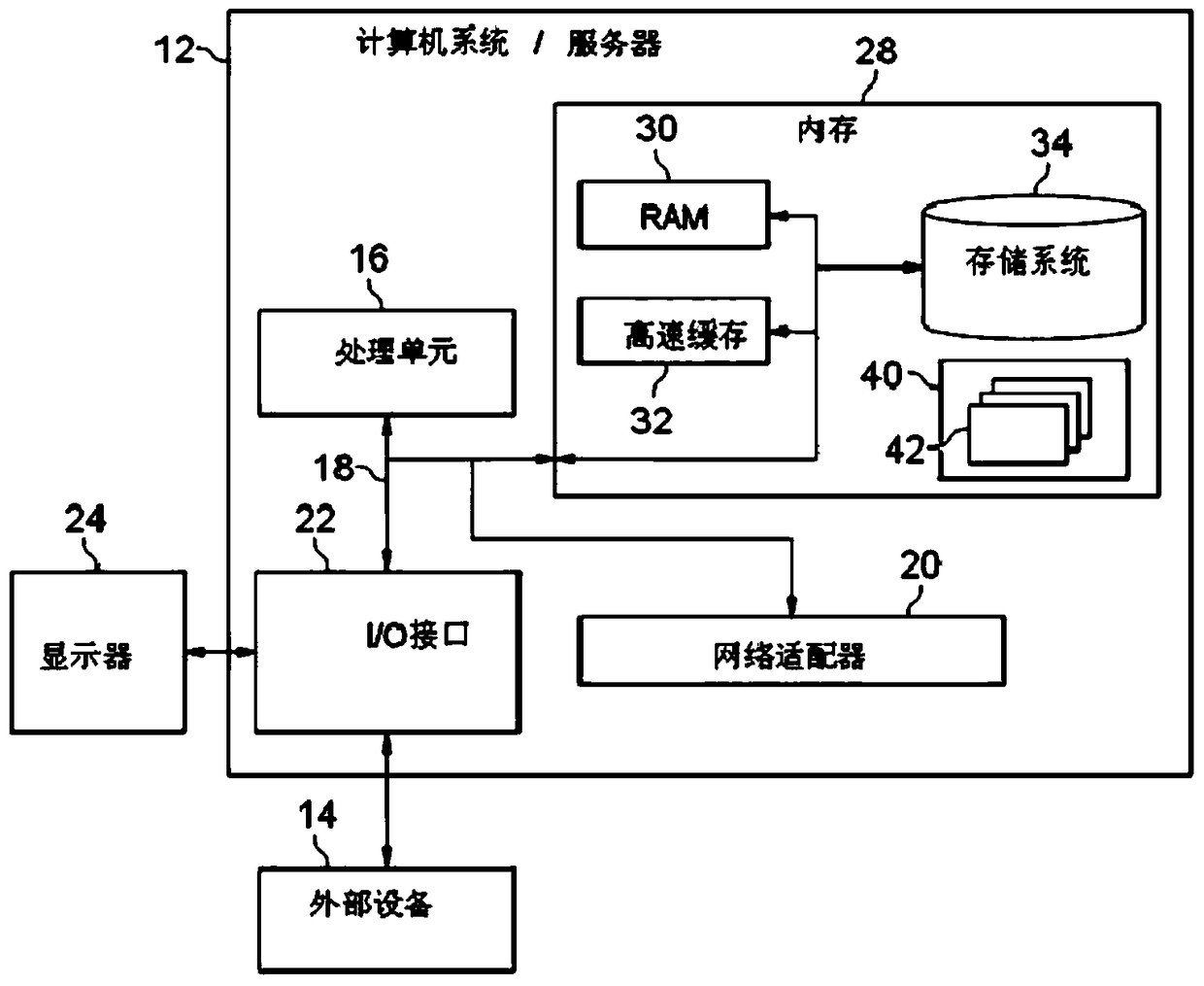 Method and system for supporting imperative graph queries on a relational database