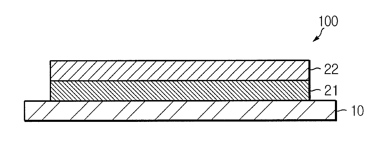 Cathode for lithium secondary battery and lithium secondary battery comprising the same