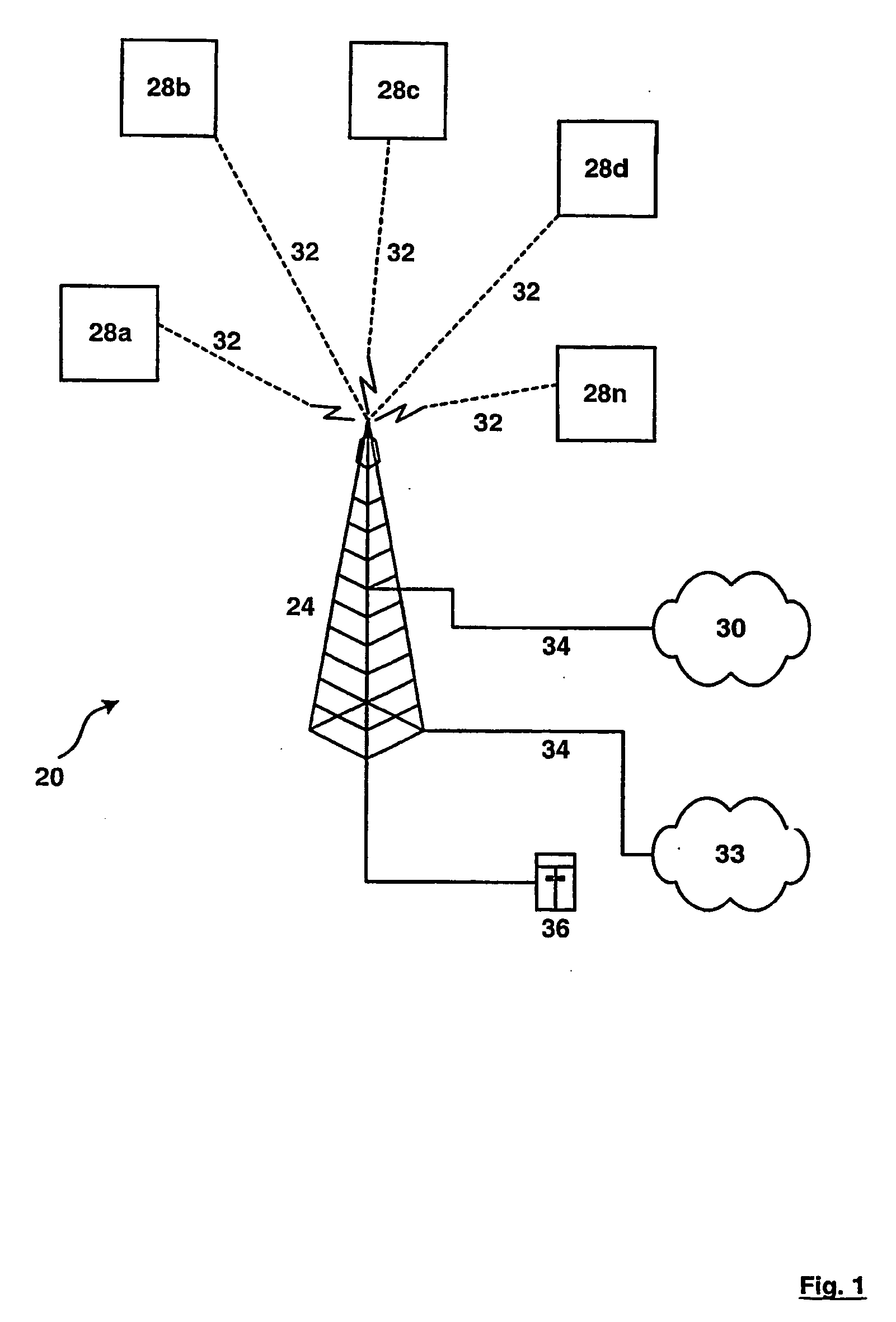 Software update method, apparatus and system