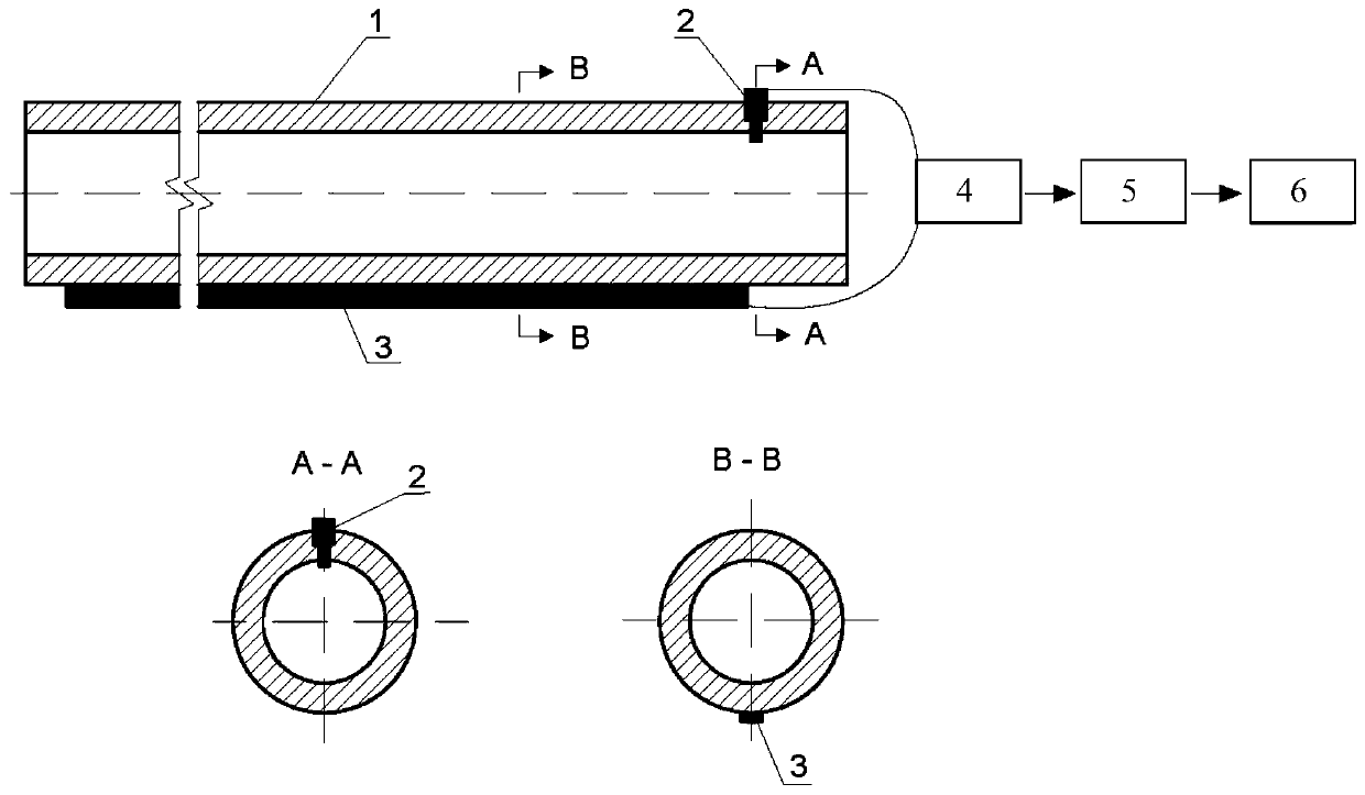 System and method for monitoring leakage of non-metal pipeline