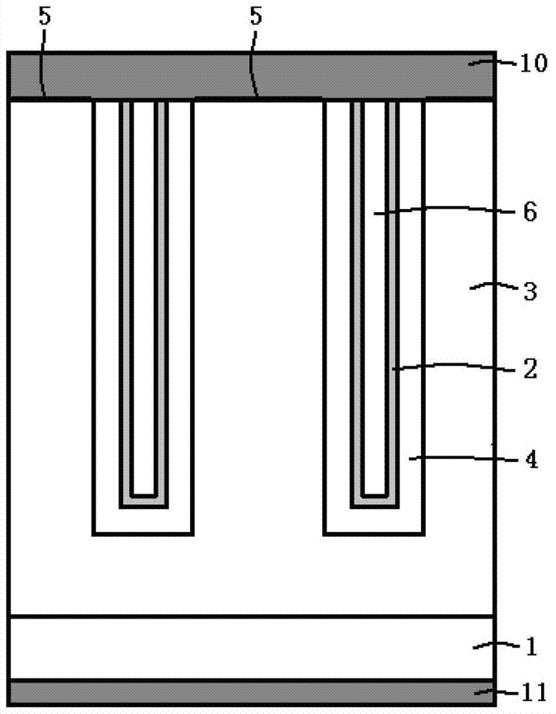 A trench structure charge compensation Schottky semiconductor device and its manufacturing method