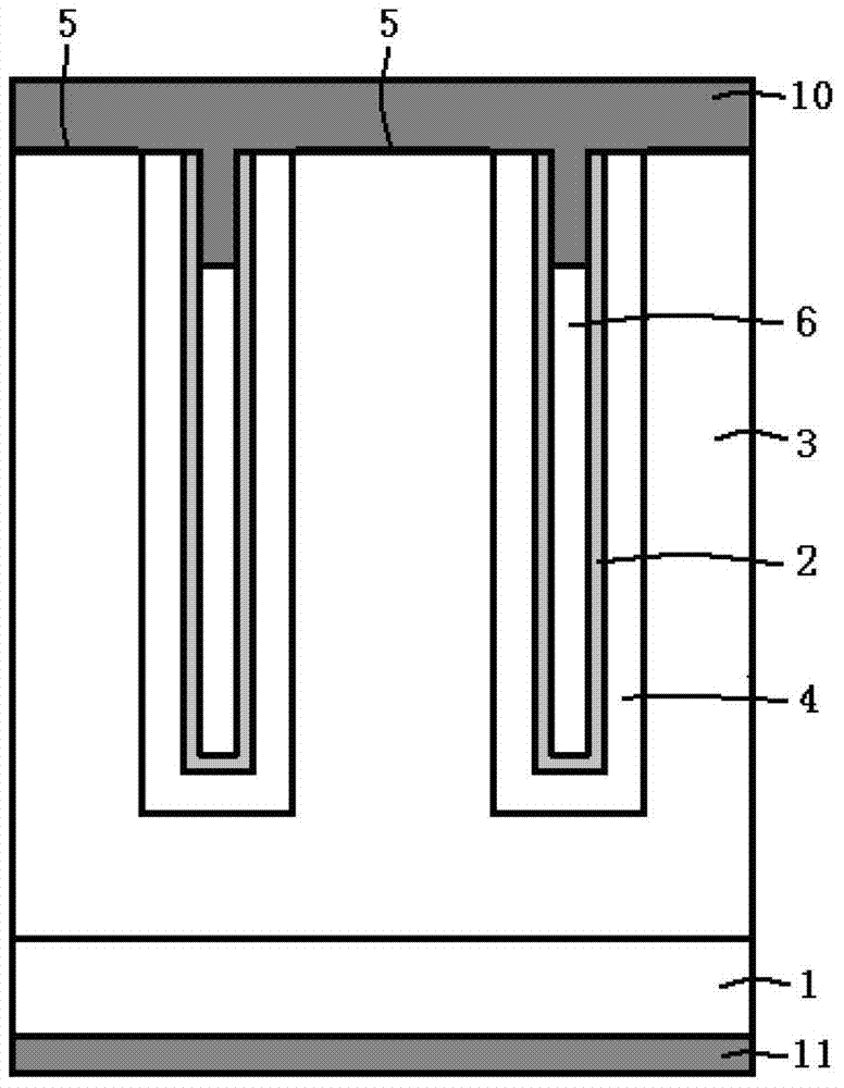 A trench structure charge compensation Schottky semiconductor device and its manufacturing method