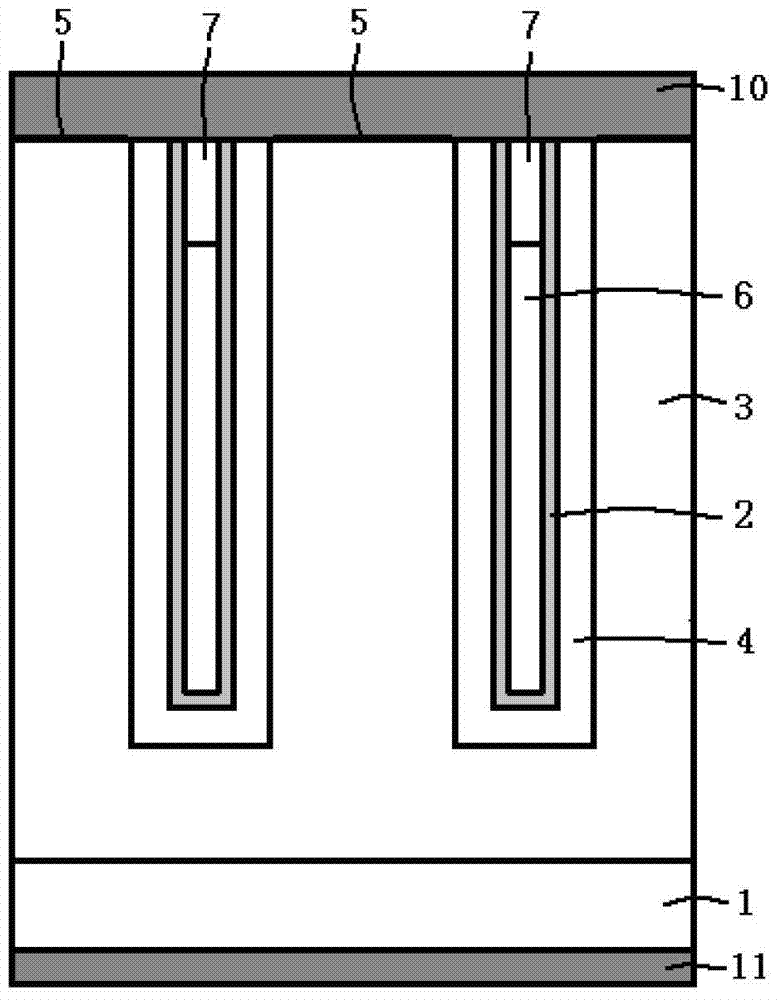 A trench structure charge compensation Schottky semiconductor device and its manufacturing method