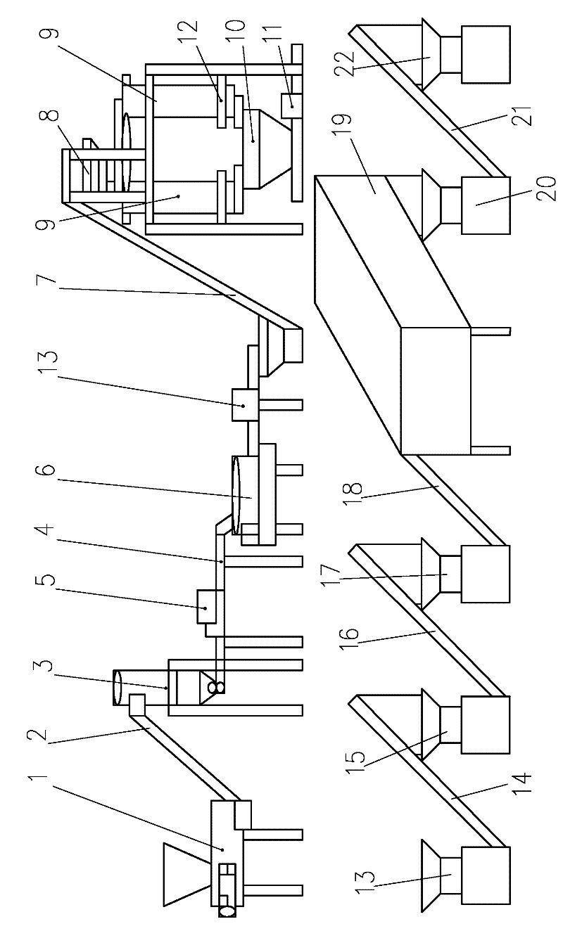 Method for producing paper pulp by oxidatively bursting wall of straw