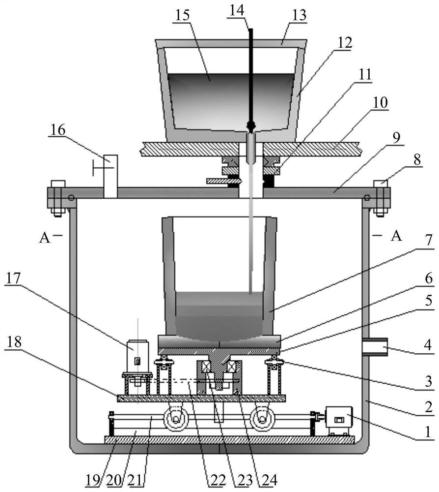 Device and method for rotatably casting metal ingots