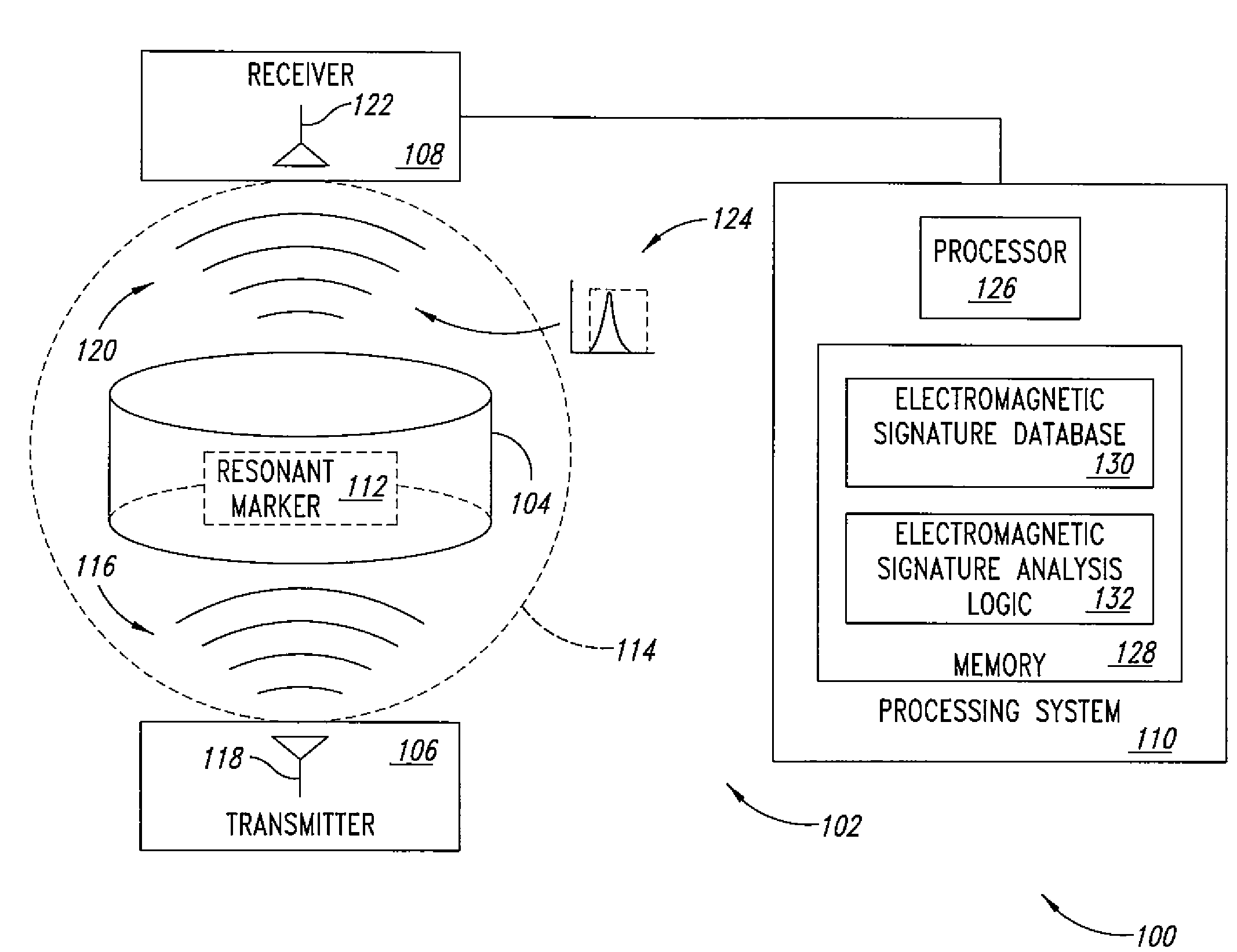 Resonant gaming chip identification system and method