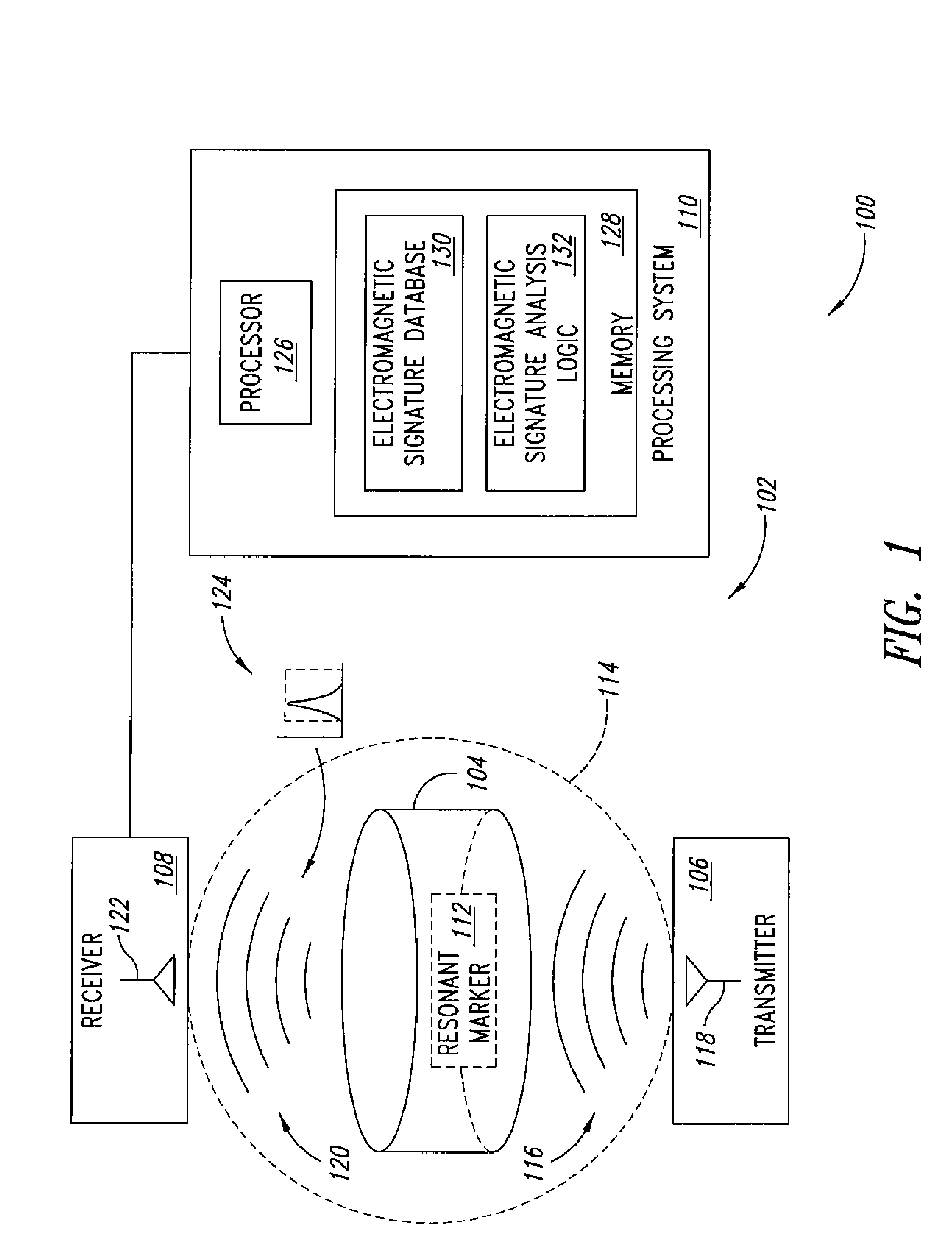 Resonant gaming chip identification system and method