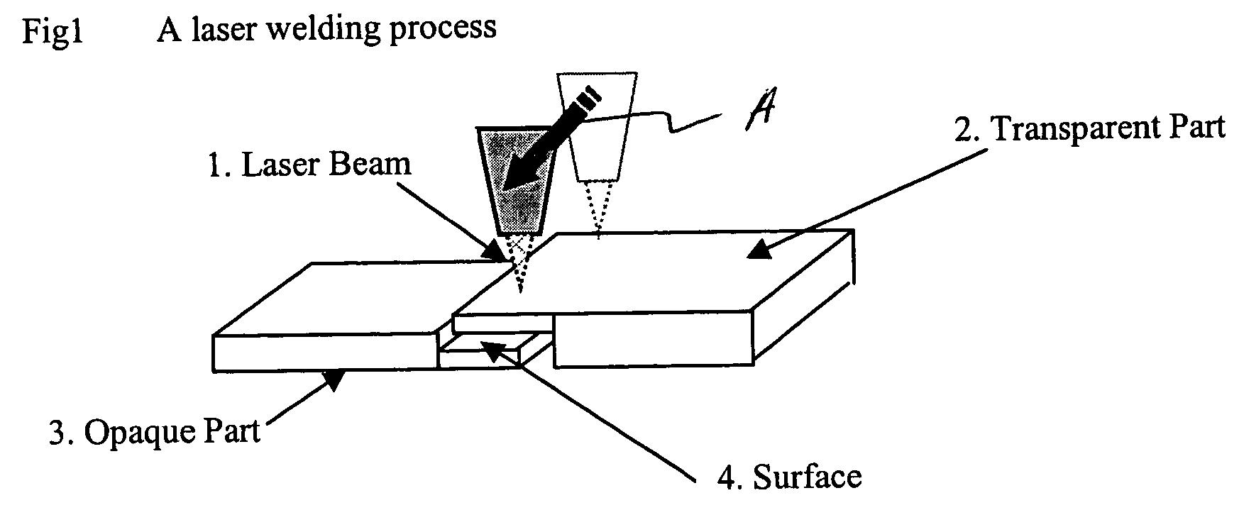 Process for laser welding together articles of polyester resin compositions and related products