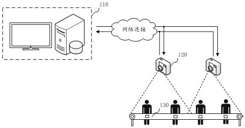 Operation action recognition method, device and storage medium