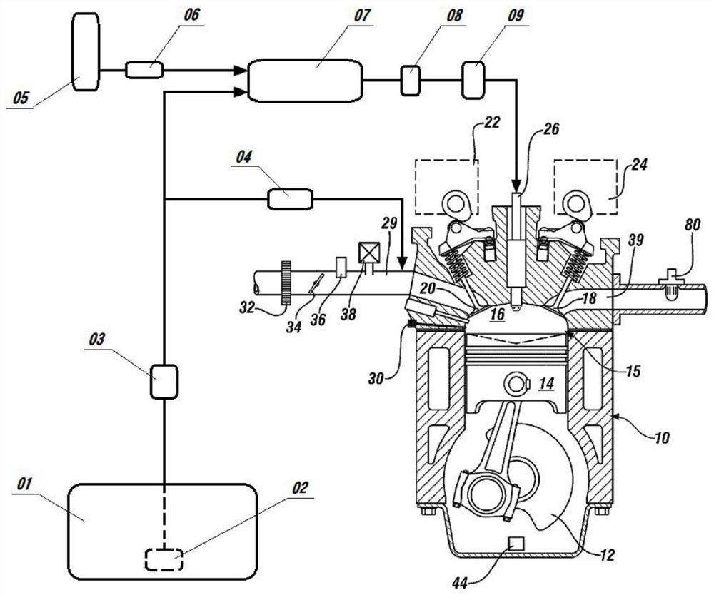 Compression ignition internal combustion engine using reactive agent