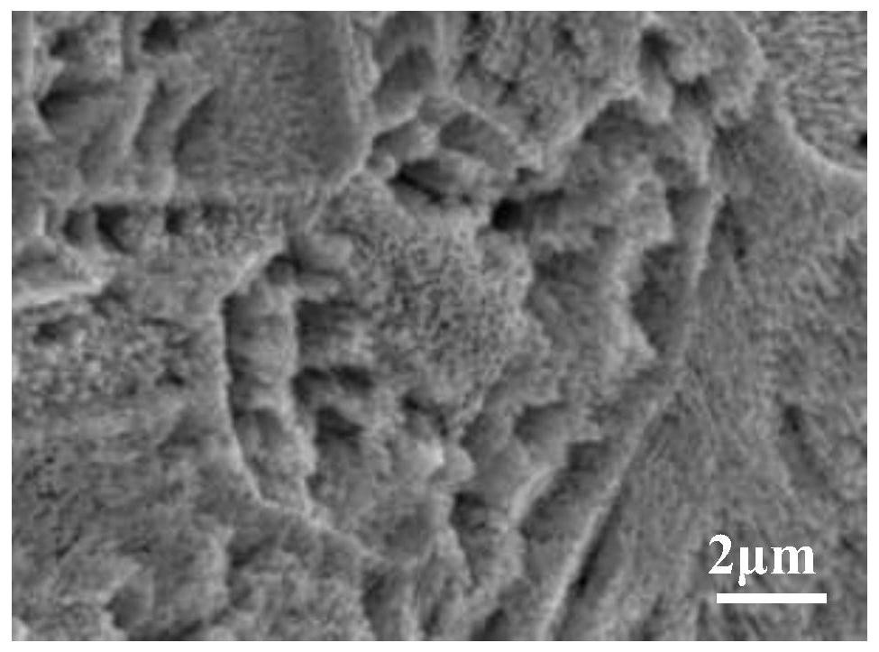 A kind of ce-mof electrode material and its preparation method and application