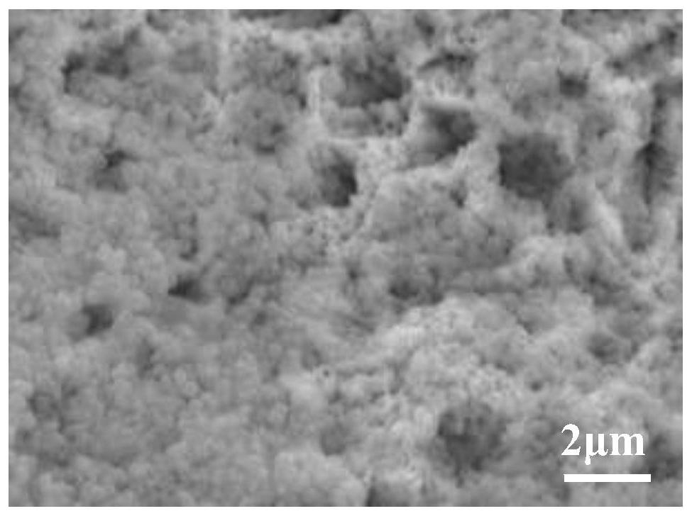 A kind of ce-mof electrode material and its preparation method and application