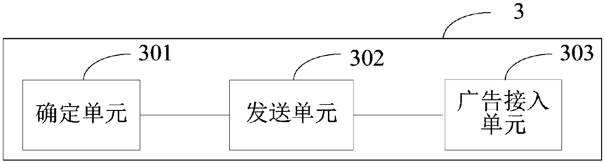 Method for accessing mobile advertisement, terminal and computer readable storage medium