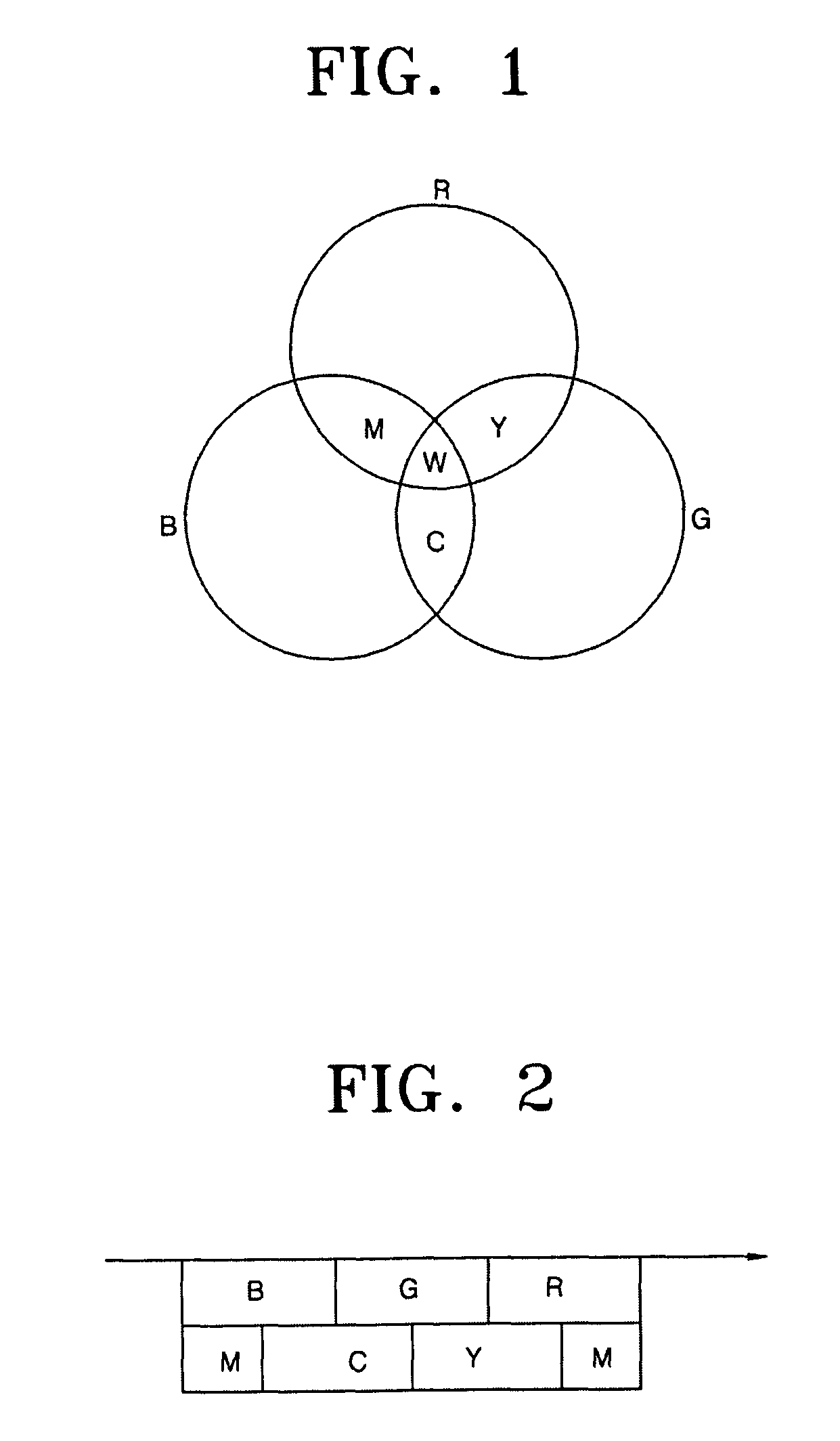 Method and apparatus for converting color spaces and multi-color display apparatus using the color space conversion apparatus