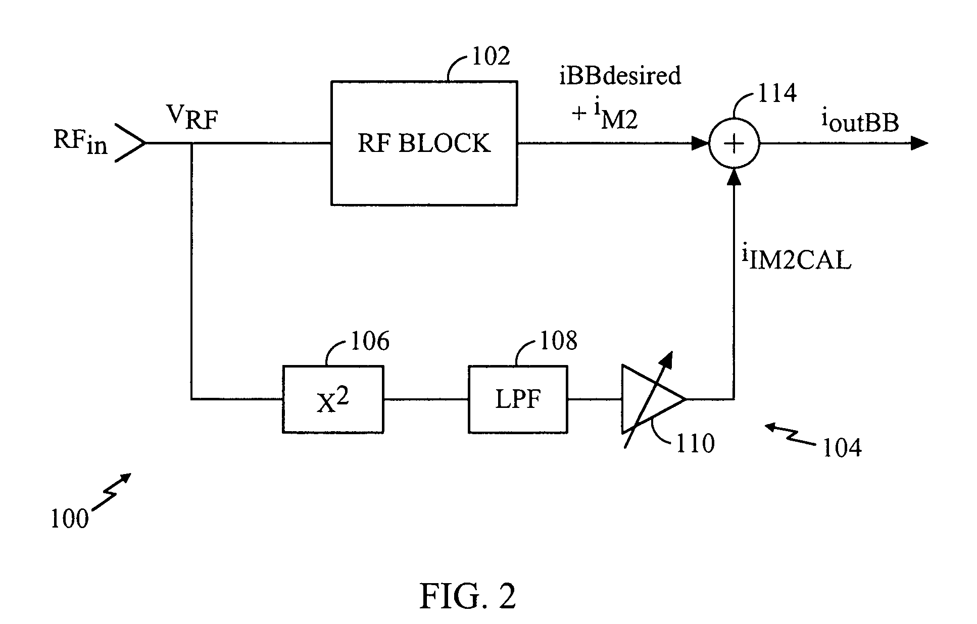 Distortion reduction calibration