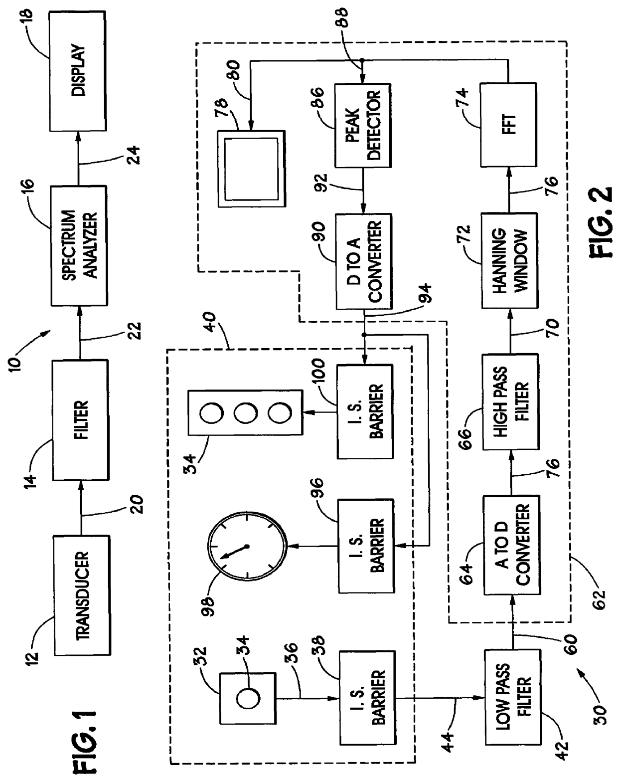 Method and apparatus for sensing and displaying torsional vibration