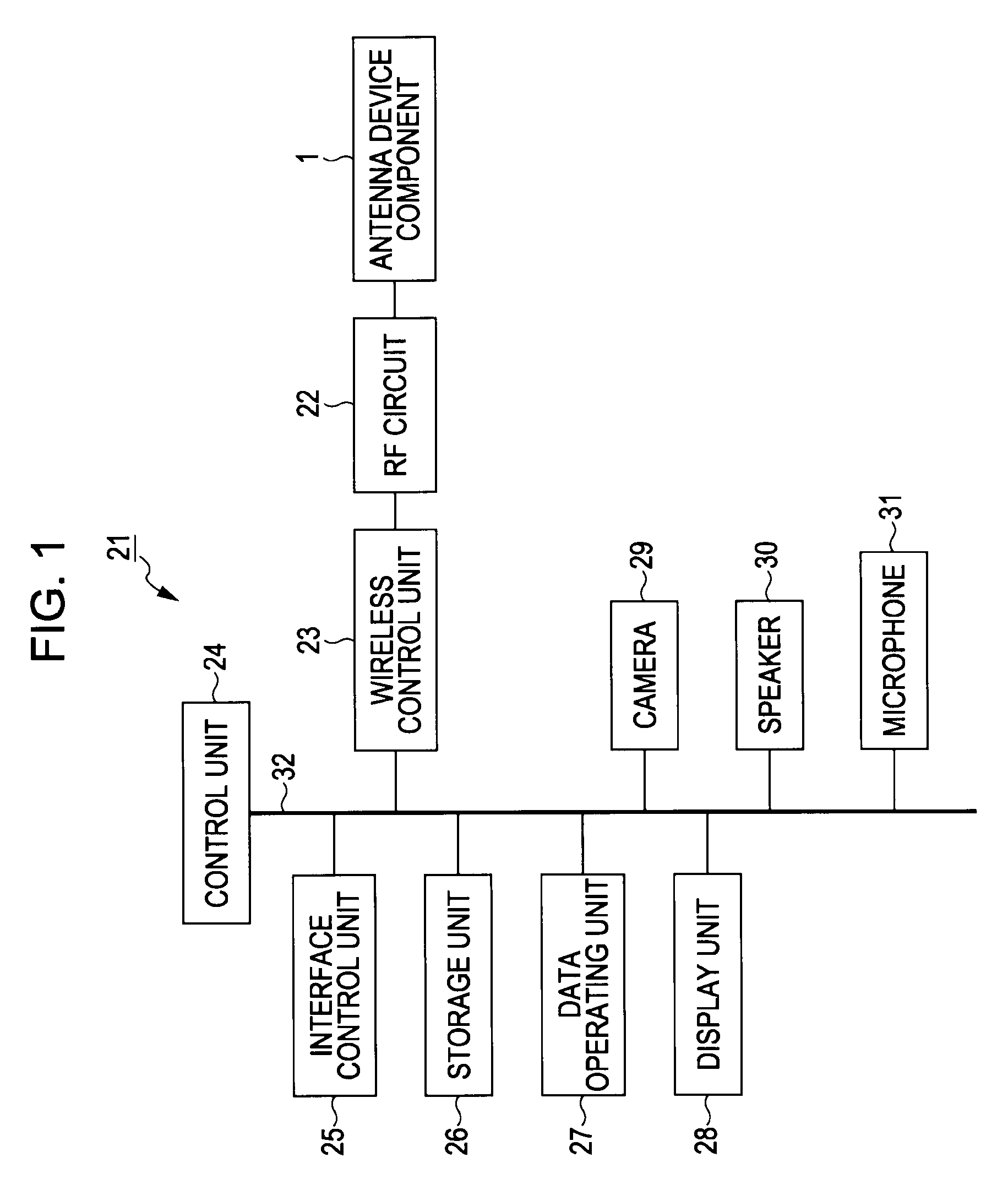 Antenna device and communication terminal