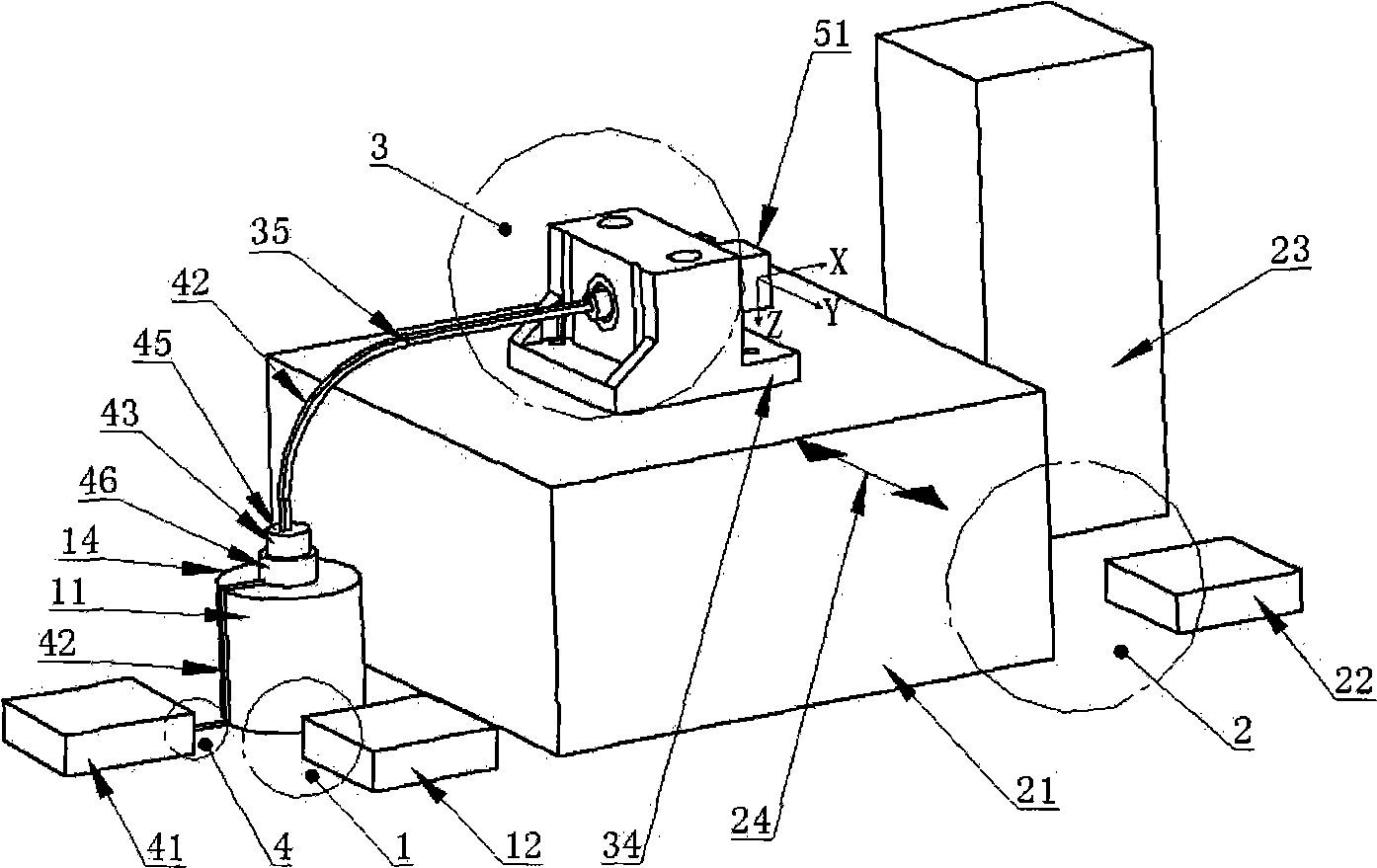 System for testing rotation and vibration performance of inertia device