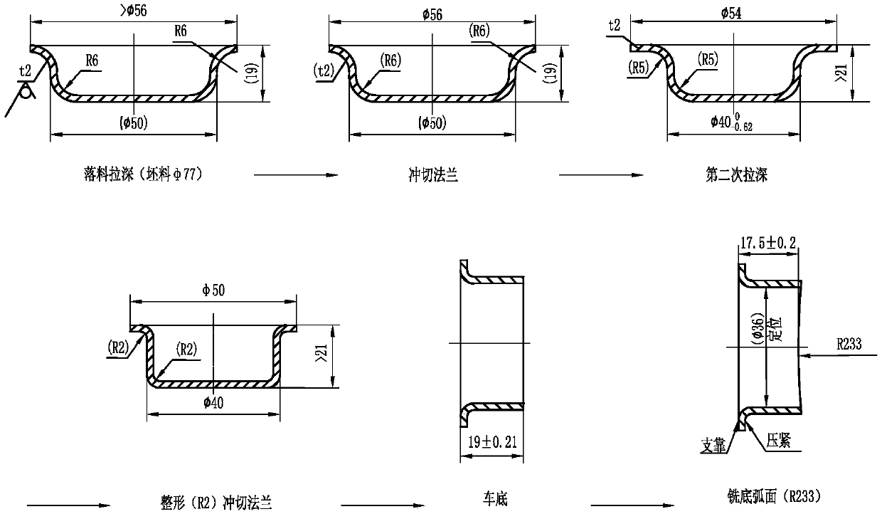 Sleeve forming method