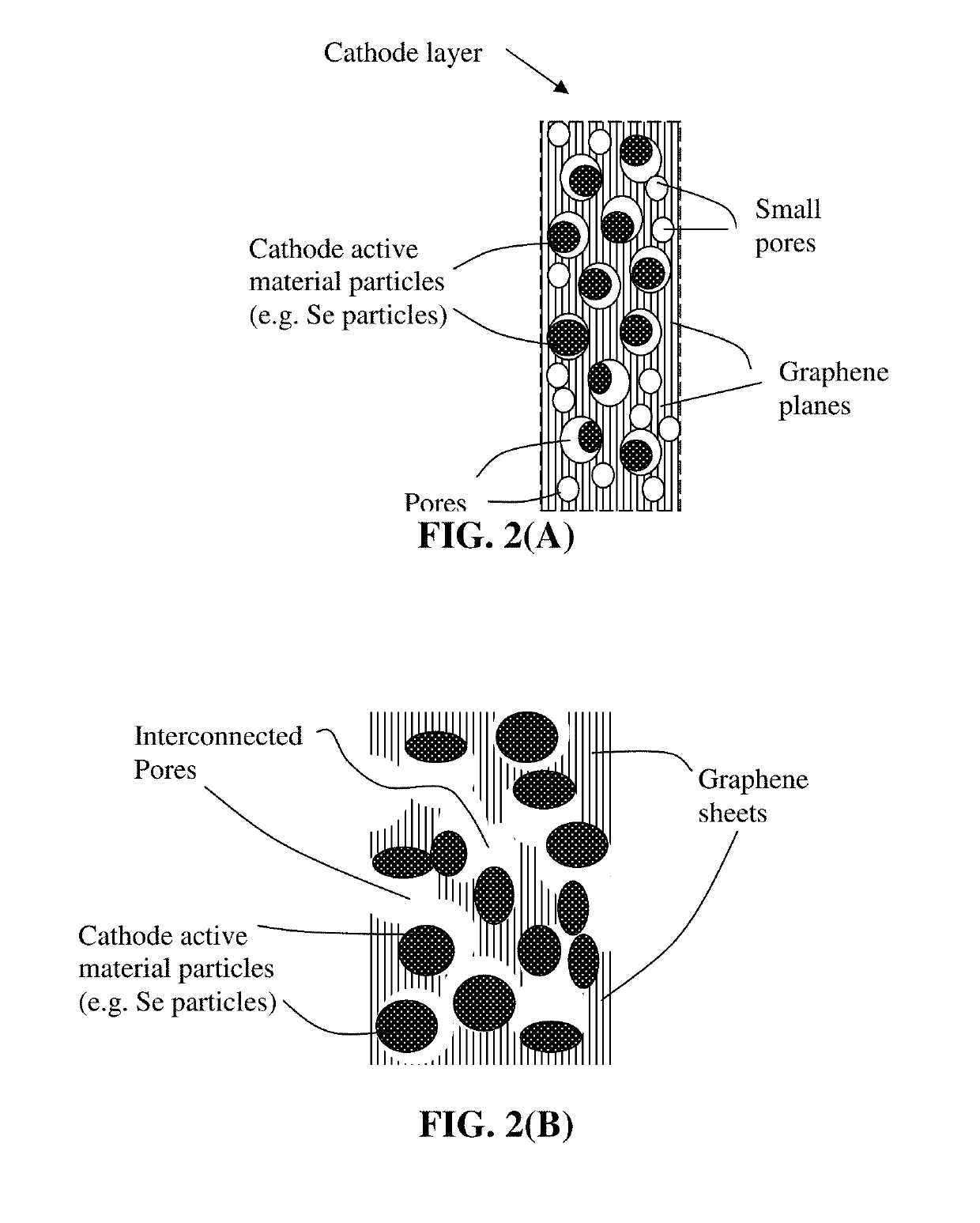 Production process for a graphene foam-protected selenium cathode and an alkali metal-selenium secondary battery containing same