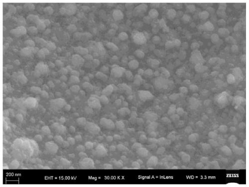Preparation method and application of a magnetic oxygen-deficient copper ferrite catalyst