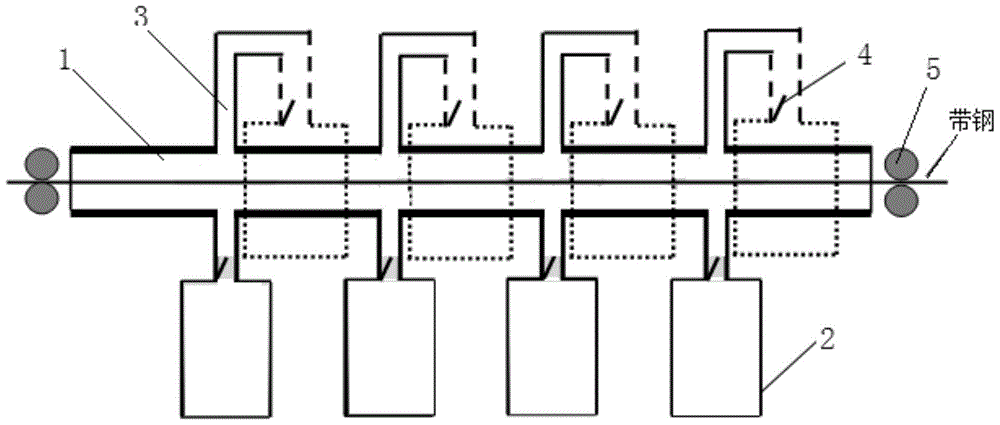 A kind of production method of hot-dip galvanized magnesium alloy steel plate