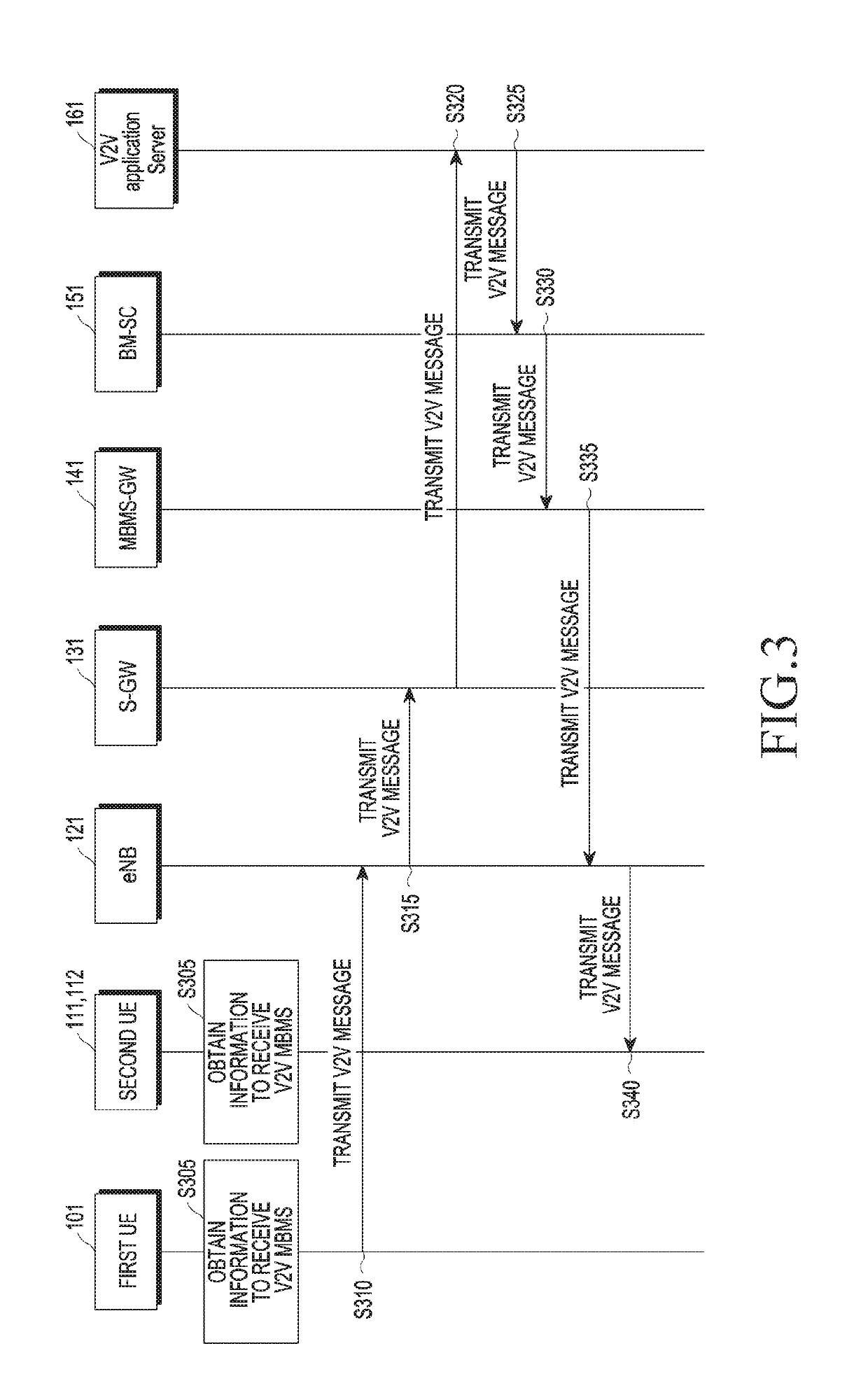 Data transmission method and device in multilink environment