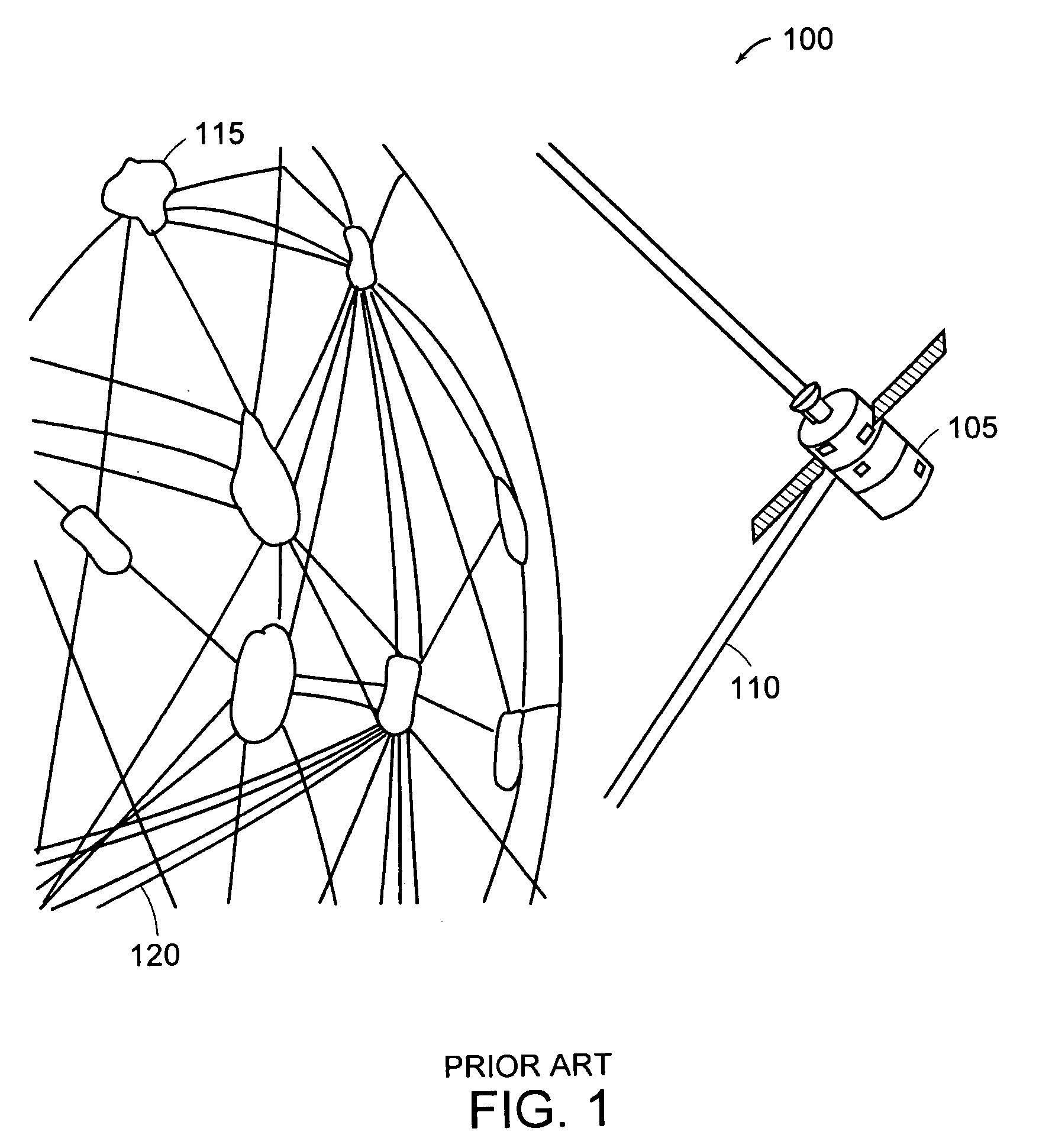 Methods of achieving optimal communications performance