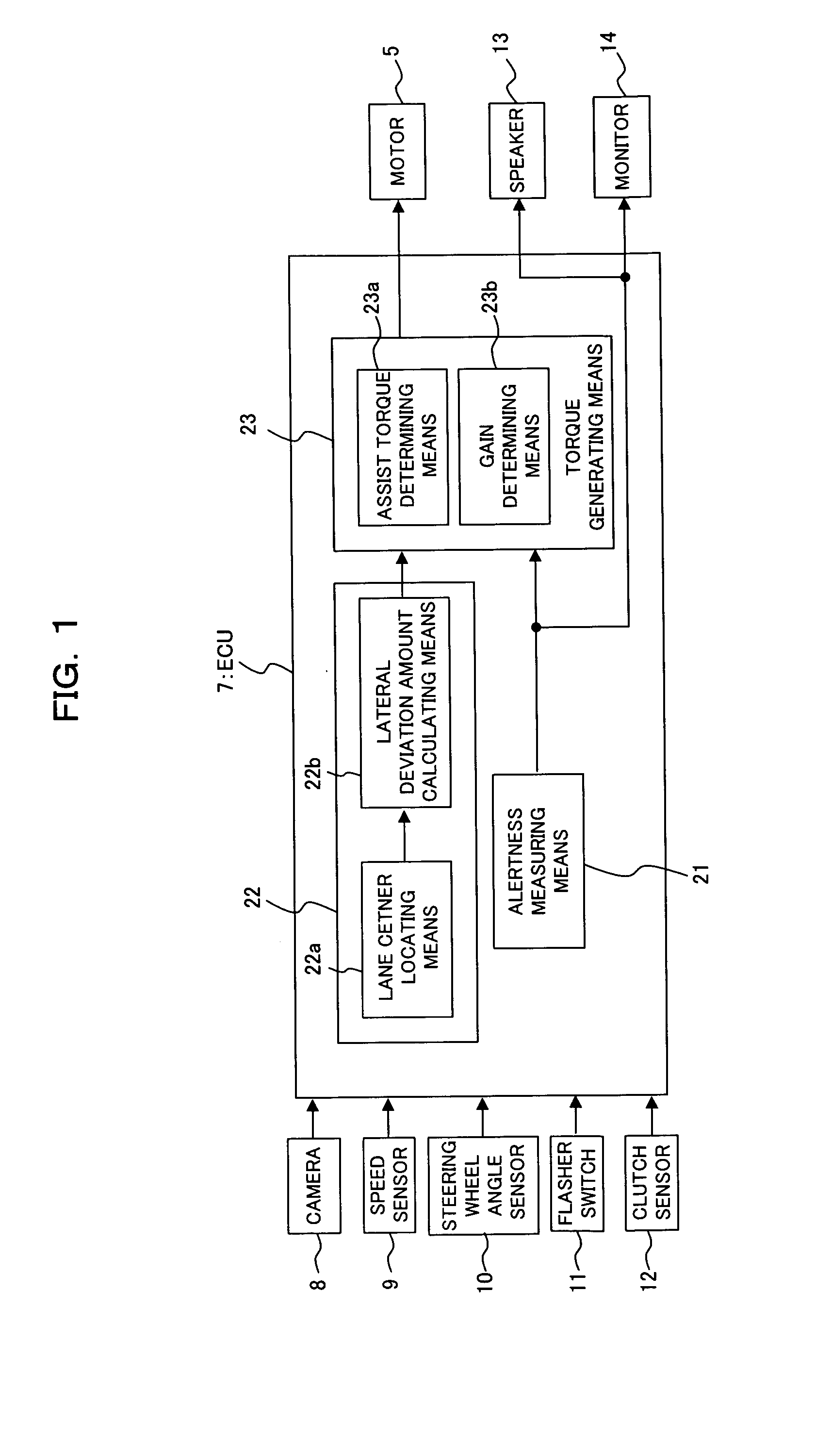 Lane keeping assistant apparatus