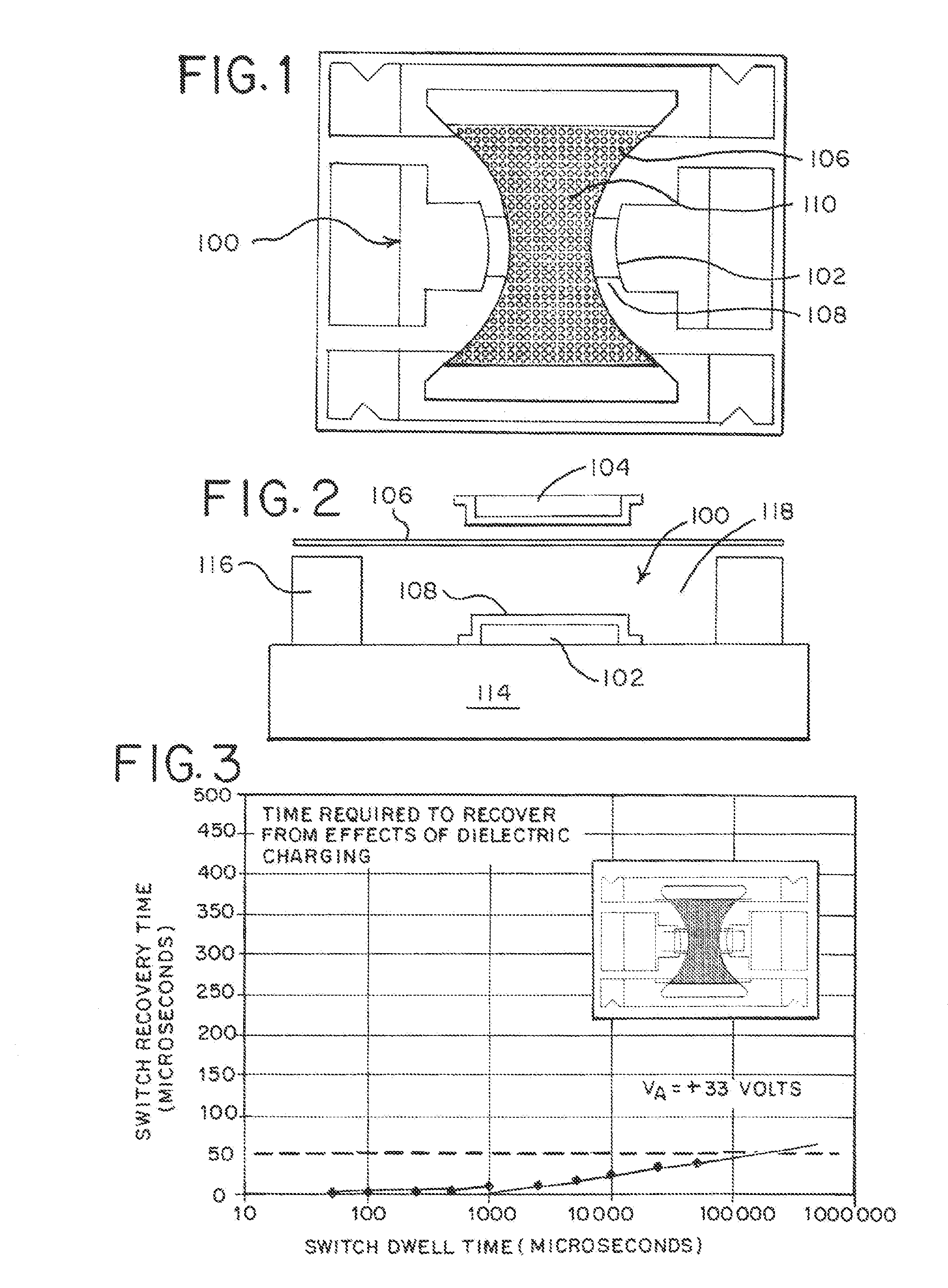 RF-MEMS Capacitive Switches With High Reliability