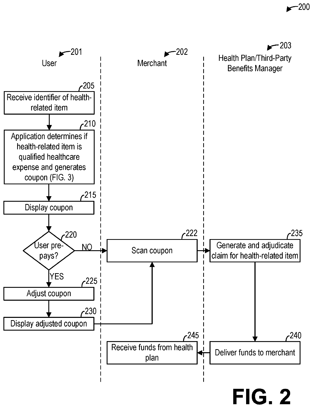 Methods and systems for facilitating purchase of a health-related product