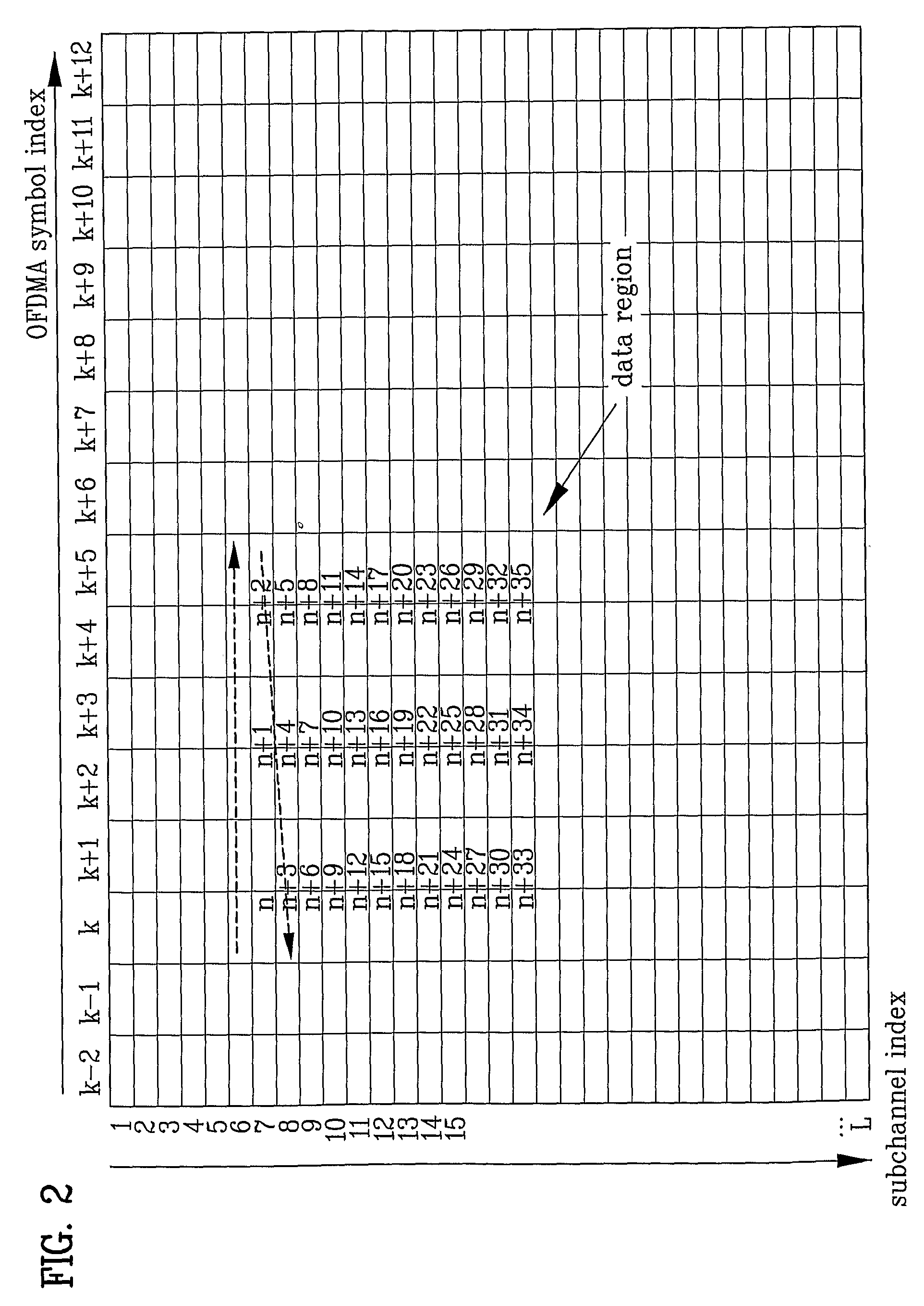 Method of controlling data transmission for multimedia and broadcasting services in a broadband wireless access system