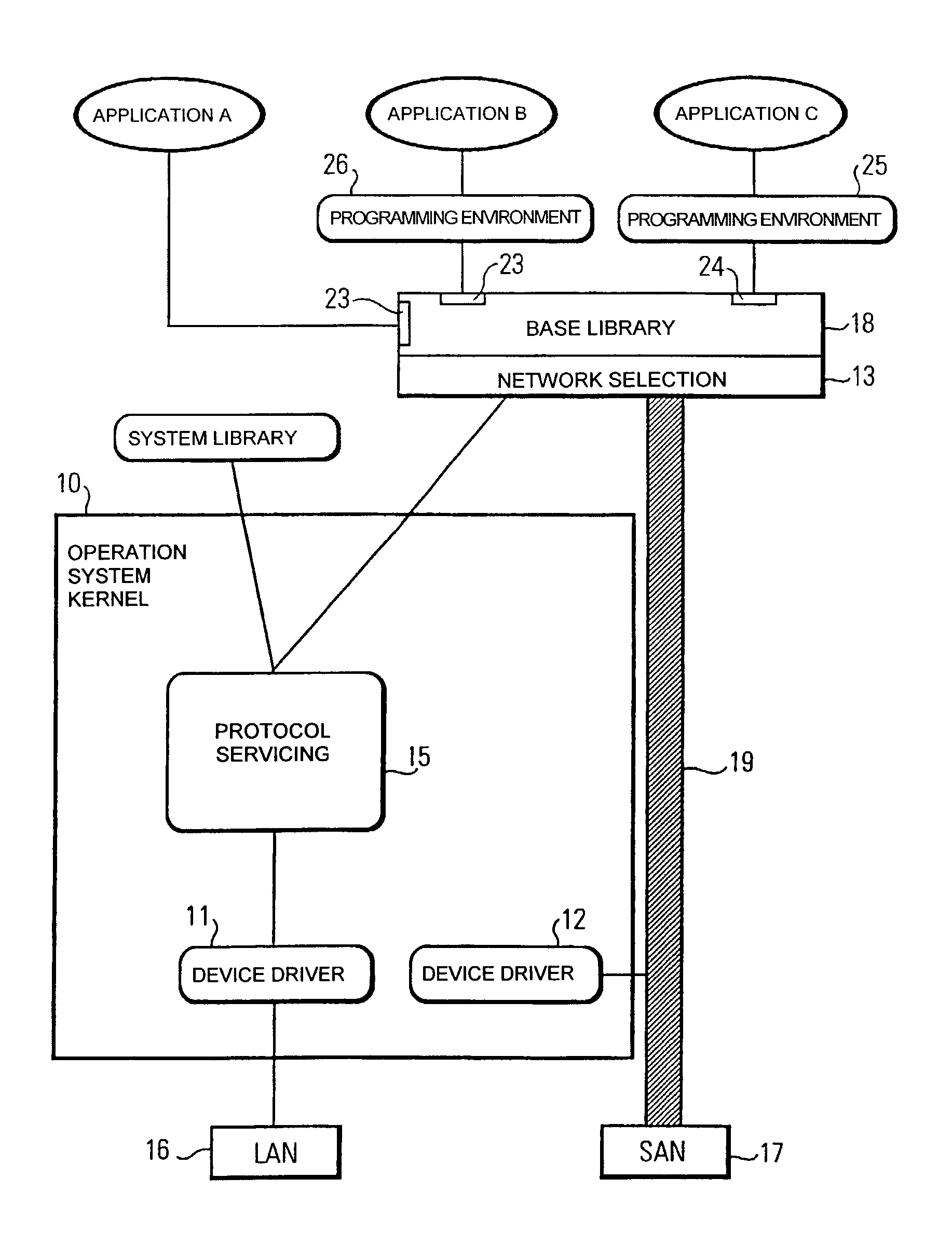 Method for controlling the communication of single computers in a computer network