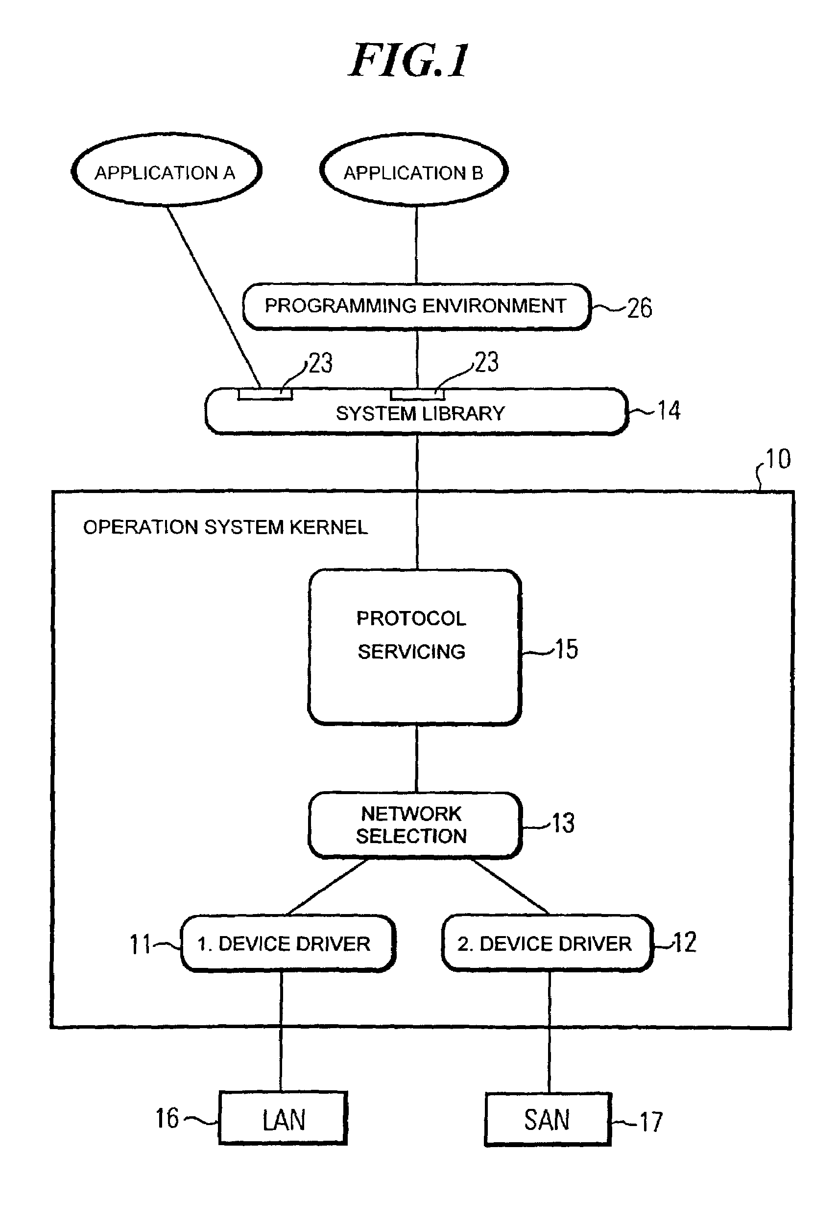 Method for controlling the communication of single computers in a computer network