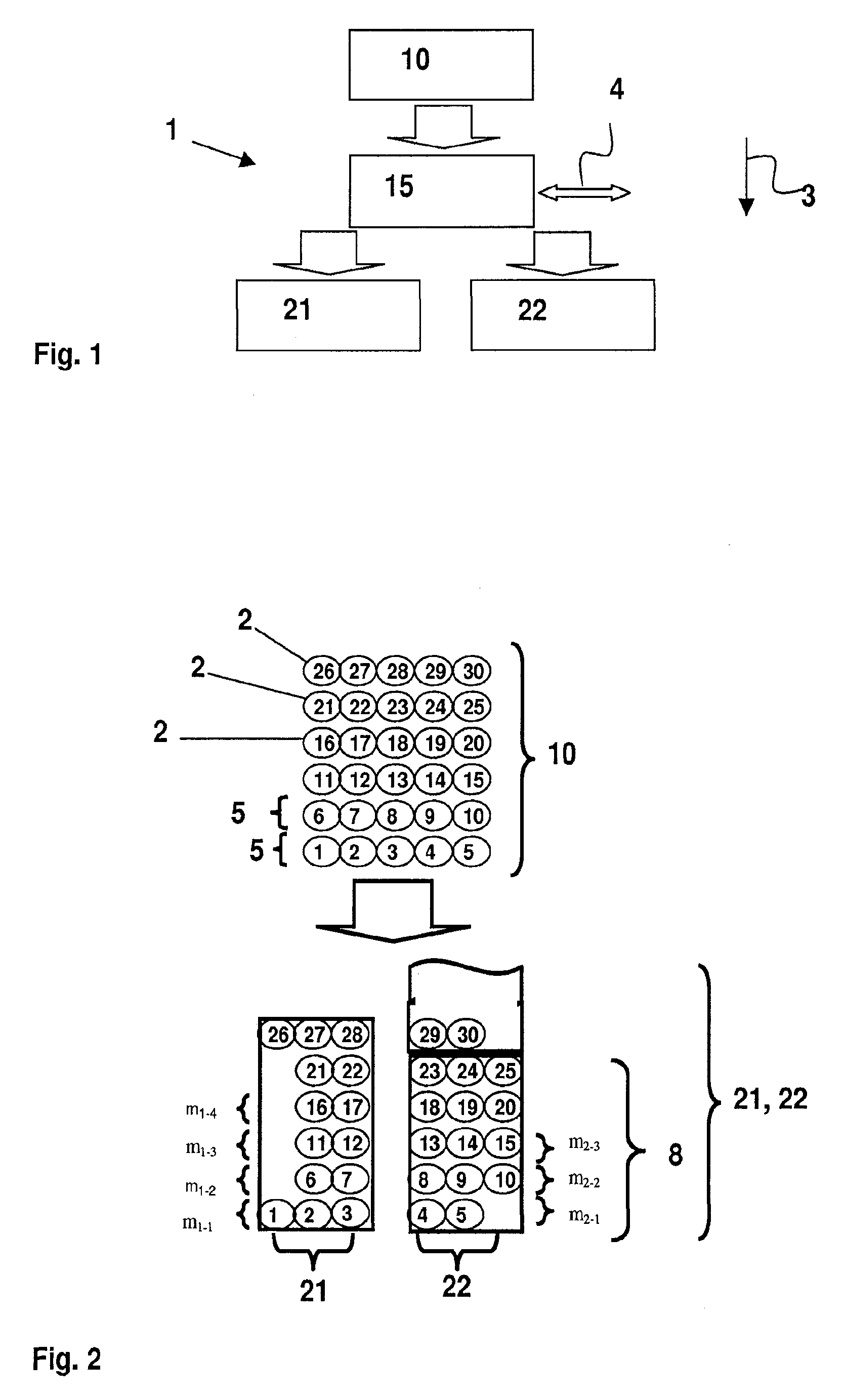 Object distribution device, packaging device and object distribution process