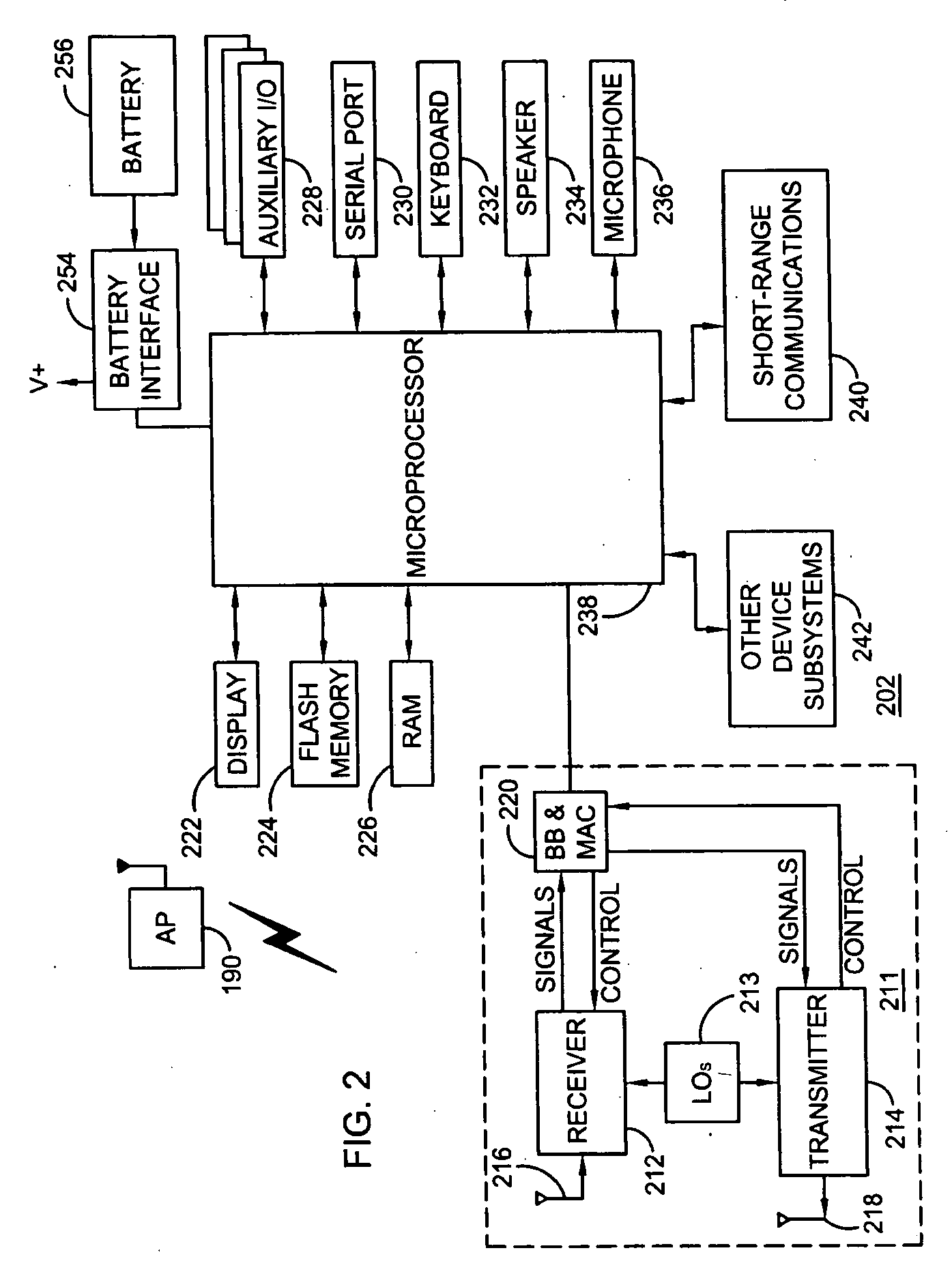 Methods and apparatus for reducing power consumption for mobile devices using broadcast-to-unicast message conversion