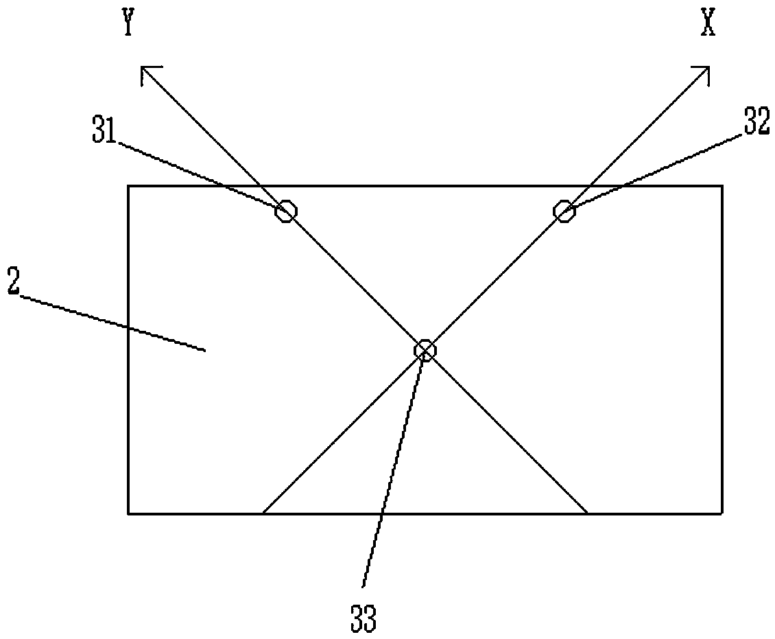 A system for autonomously tracking sun rays and its control method