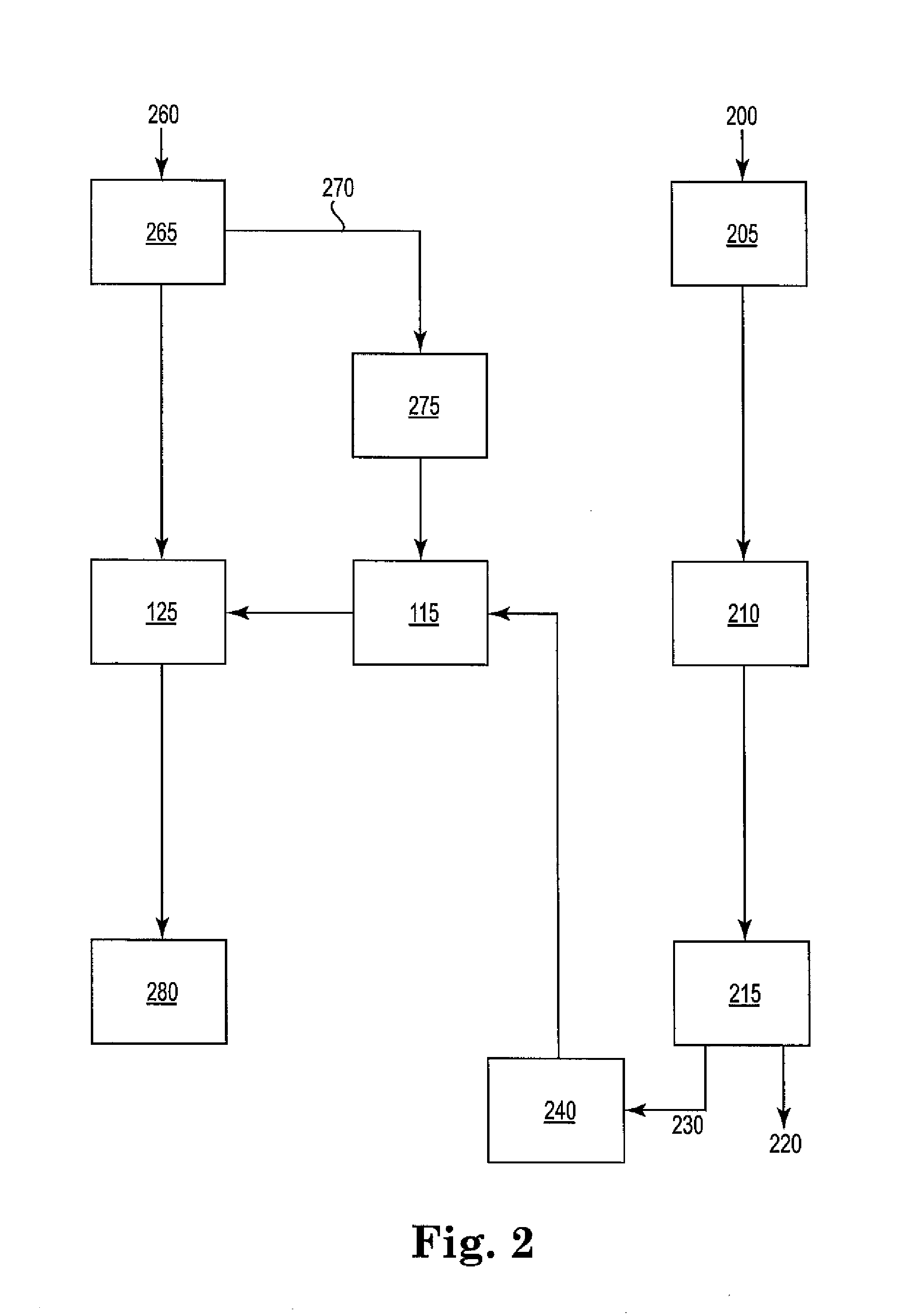 Propagating an organism and related methods and compositions