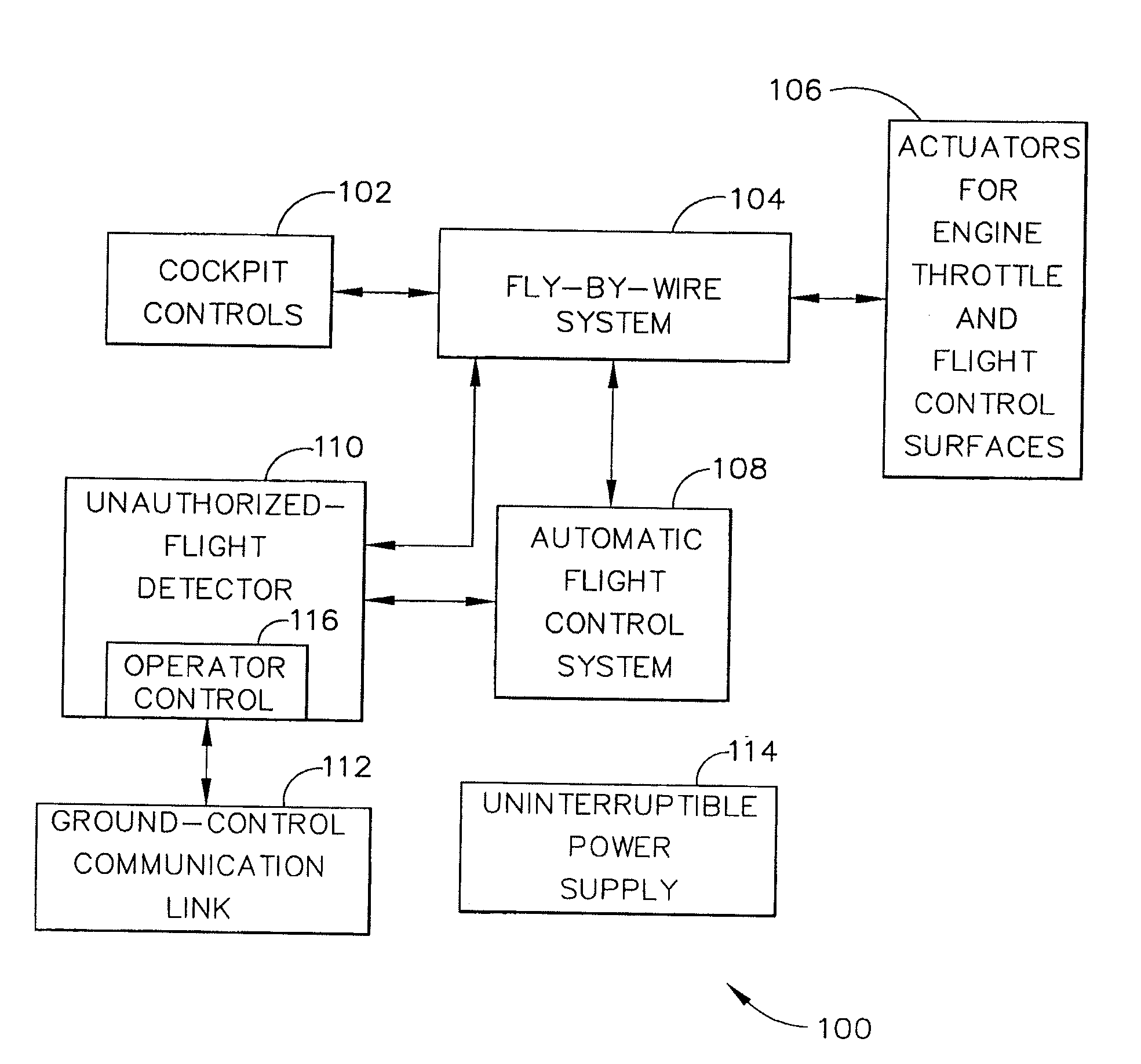 Method and apparatus for preventing an unauthorized flight of an aircraft